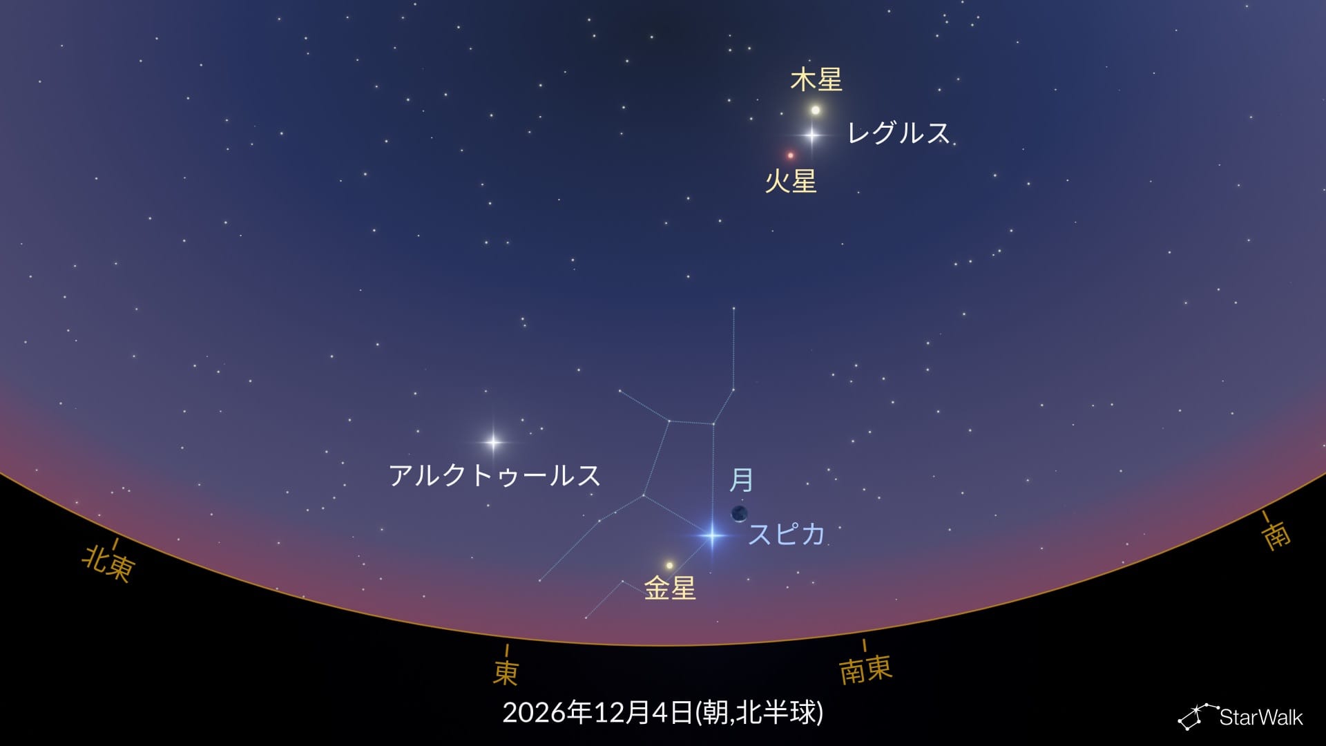 月・スピカ・金星