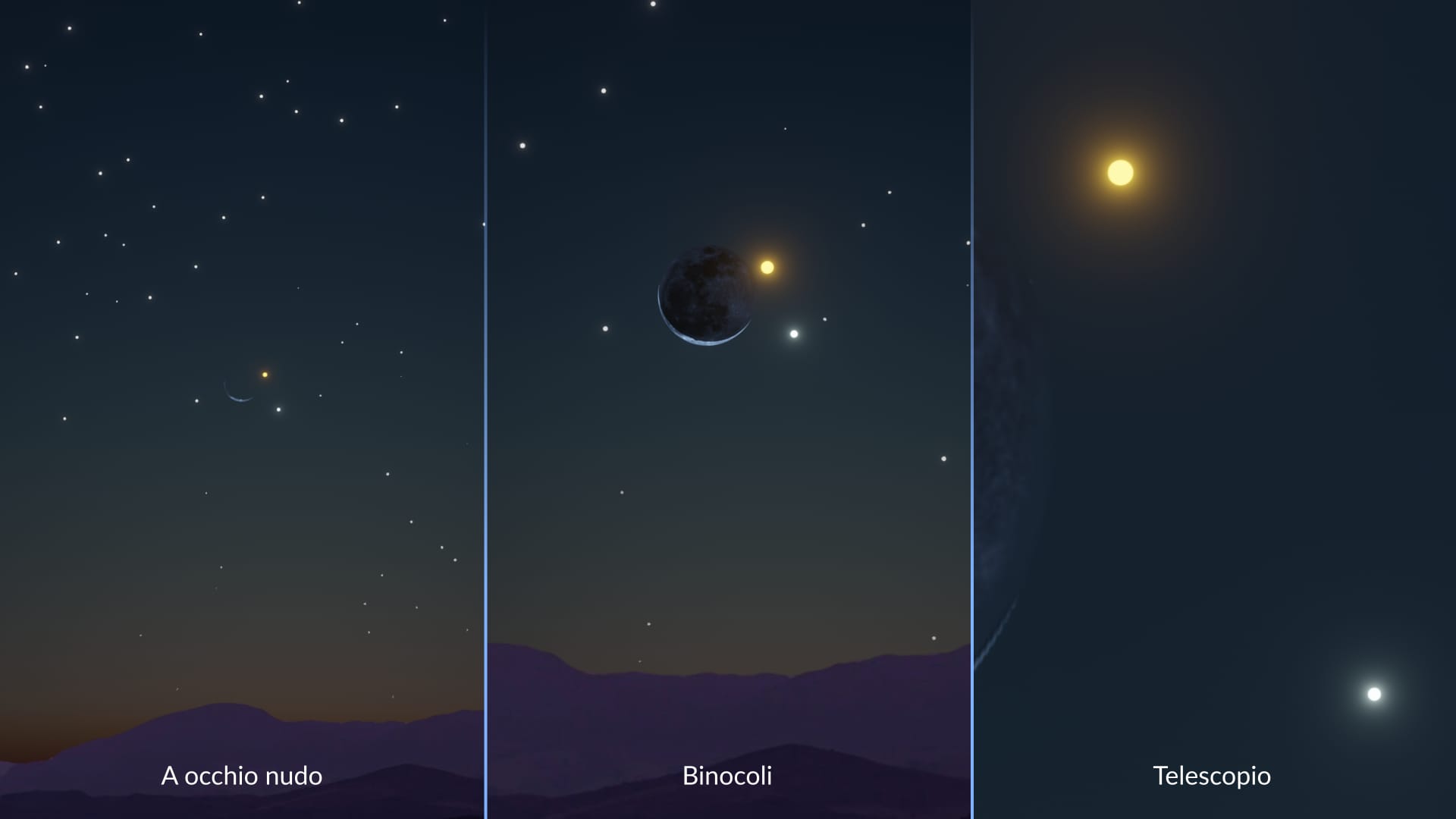 Veduta con binocoli, telescopio e a occhio nudo
