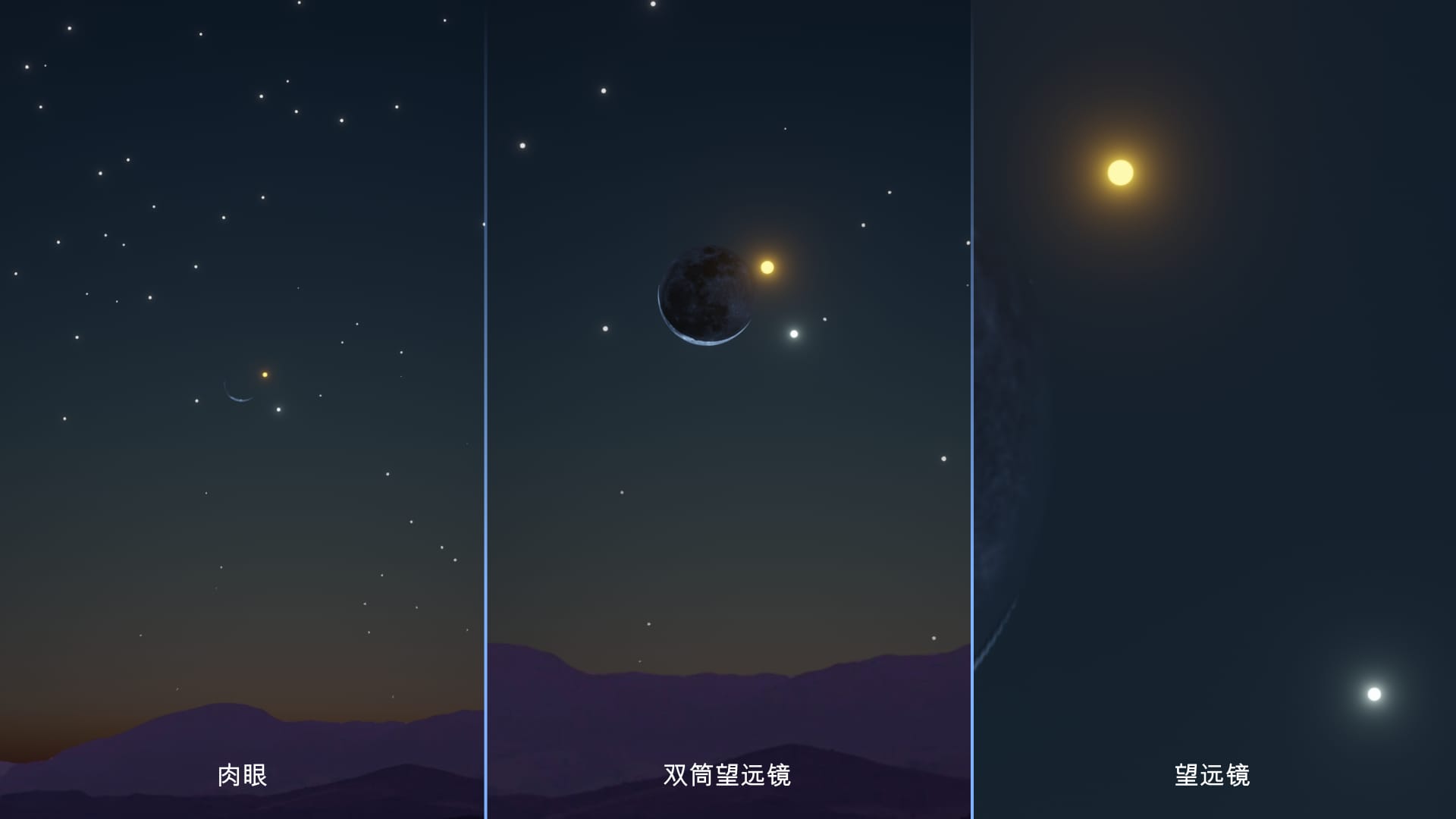 通过双筒、望远镜与肉眼观看