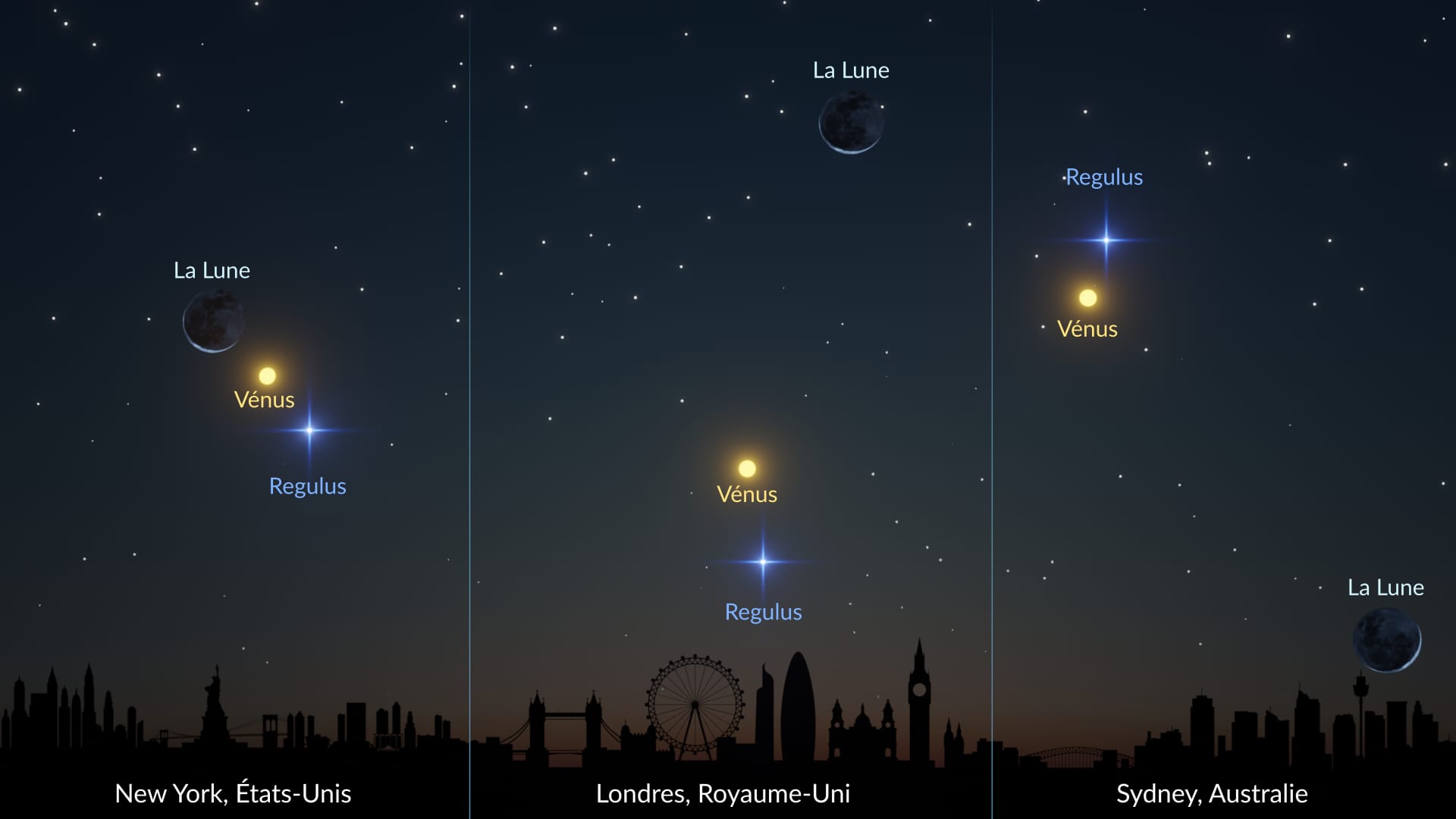 Lune-Vénus-Régulus — 19 septembre 2025