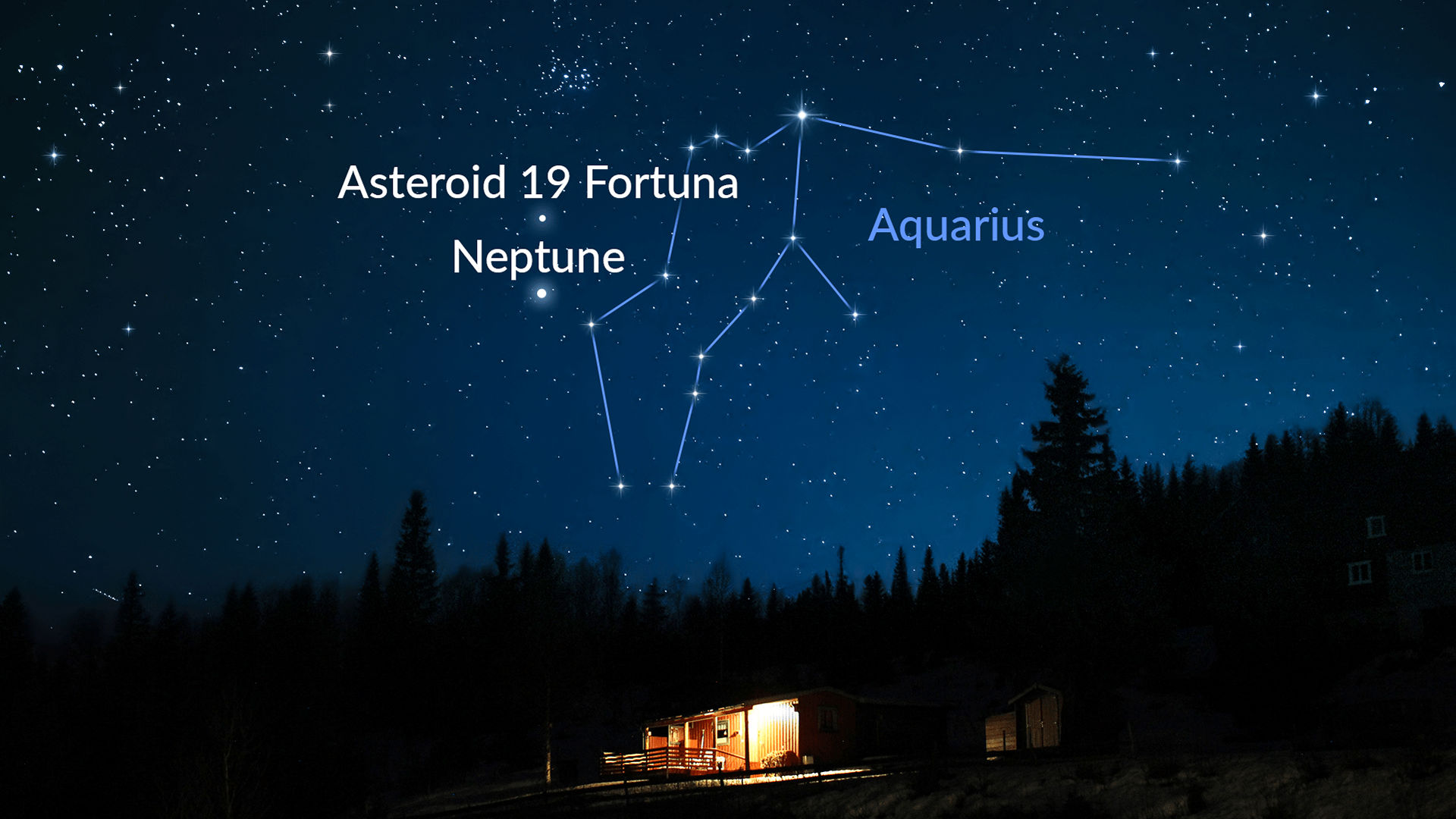 Neptune and Fortuna at Opposition