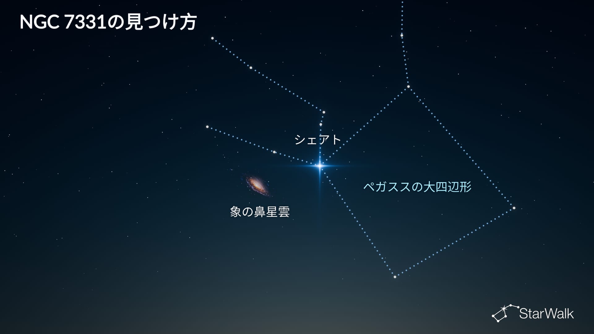 NGC 7331の見つけ方