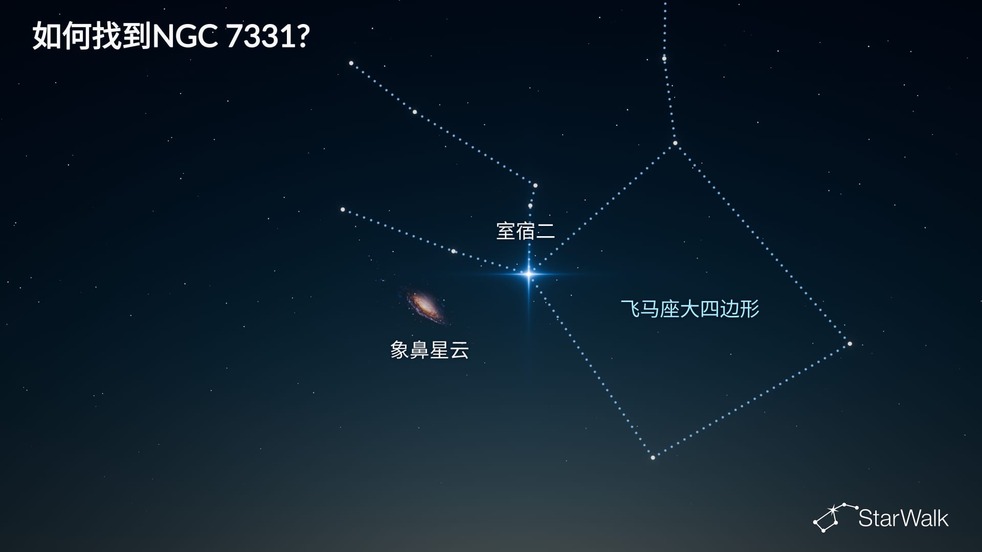 NGC 7331——如何寻找