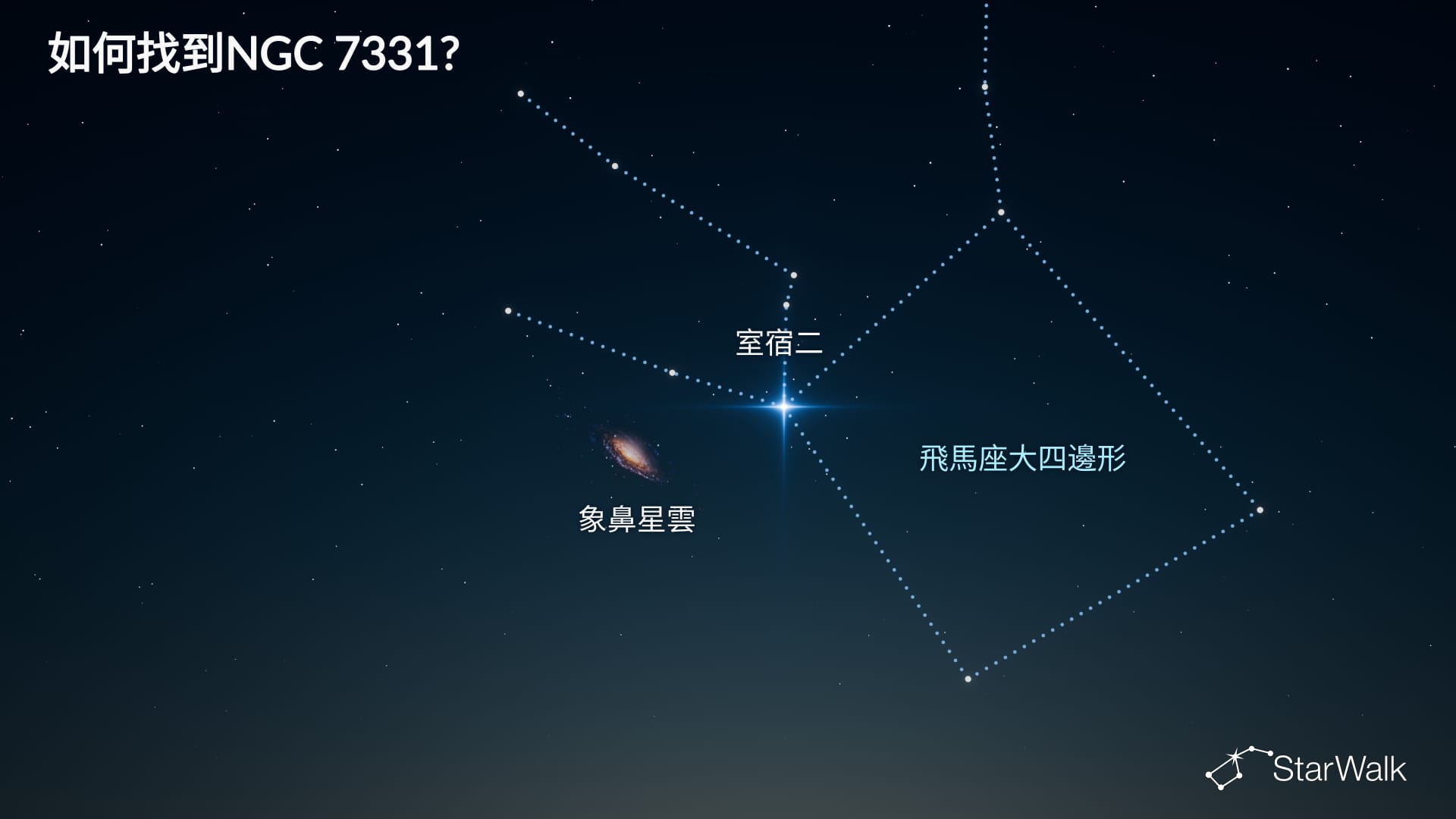 NGC 7331——如何尋找