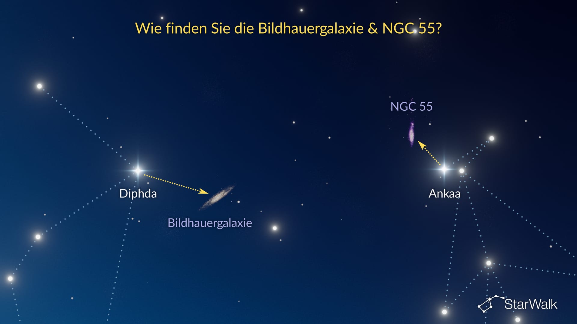 Bildhauergalaxie & NGC 55 – So finden Sie sie