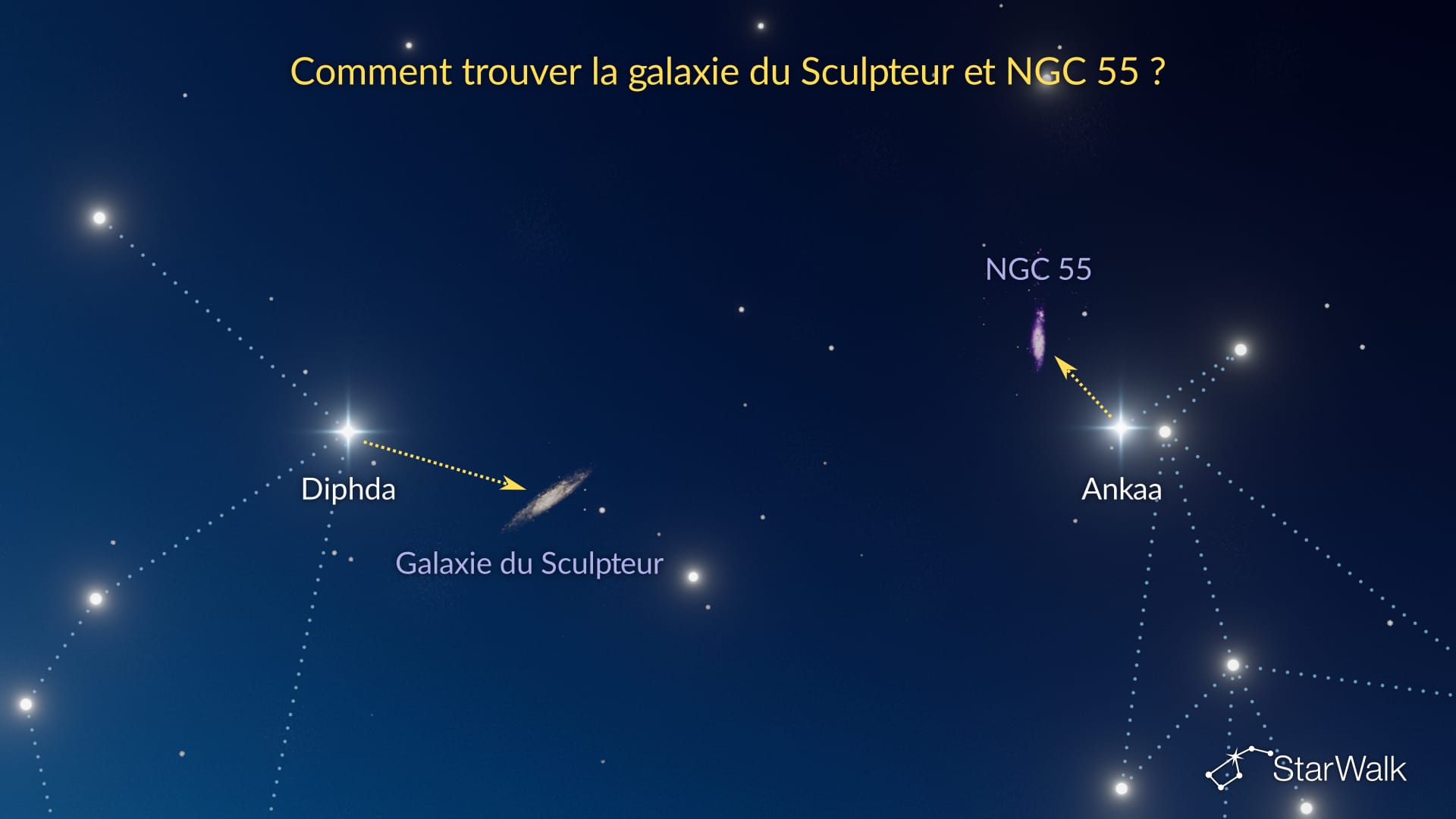 Galaxie du Sculpteur et NGC 55 – Comment les trouver