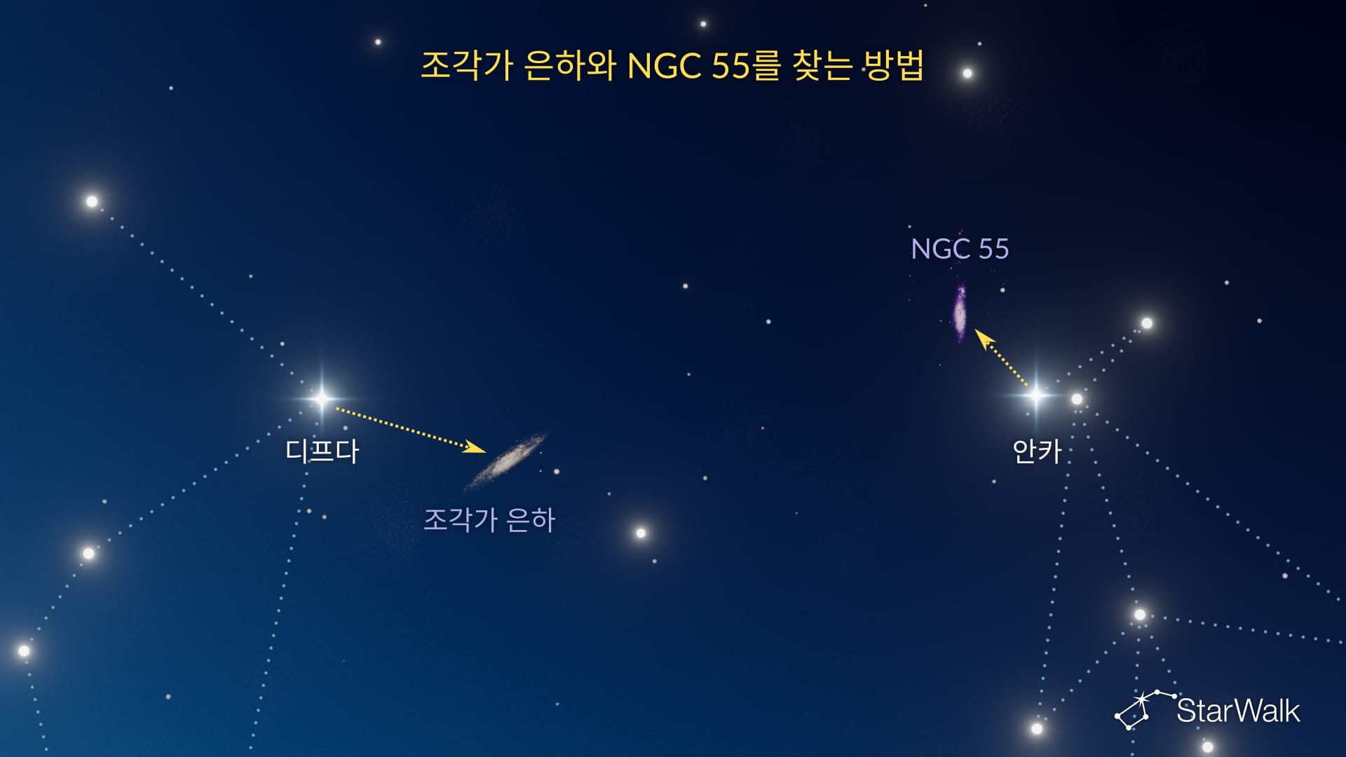 조각가 은하와 NGC 55 – 찾는 방법
