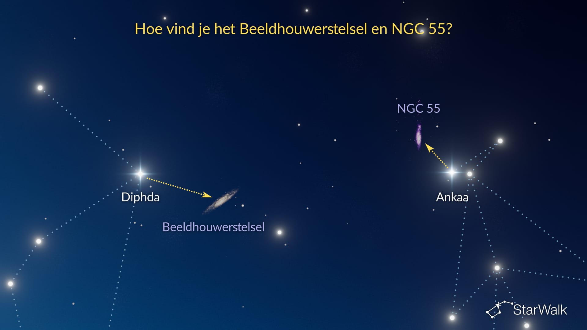 Beeldhouwerstelsel en NGC 55 – Zo vind je ze