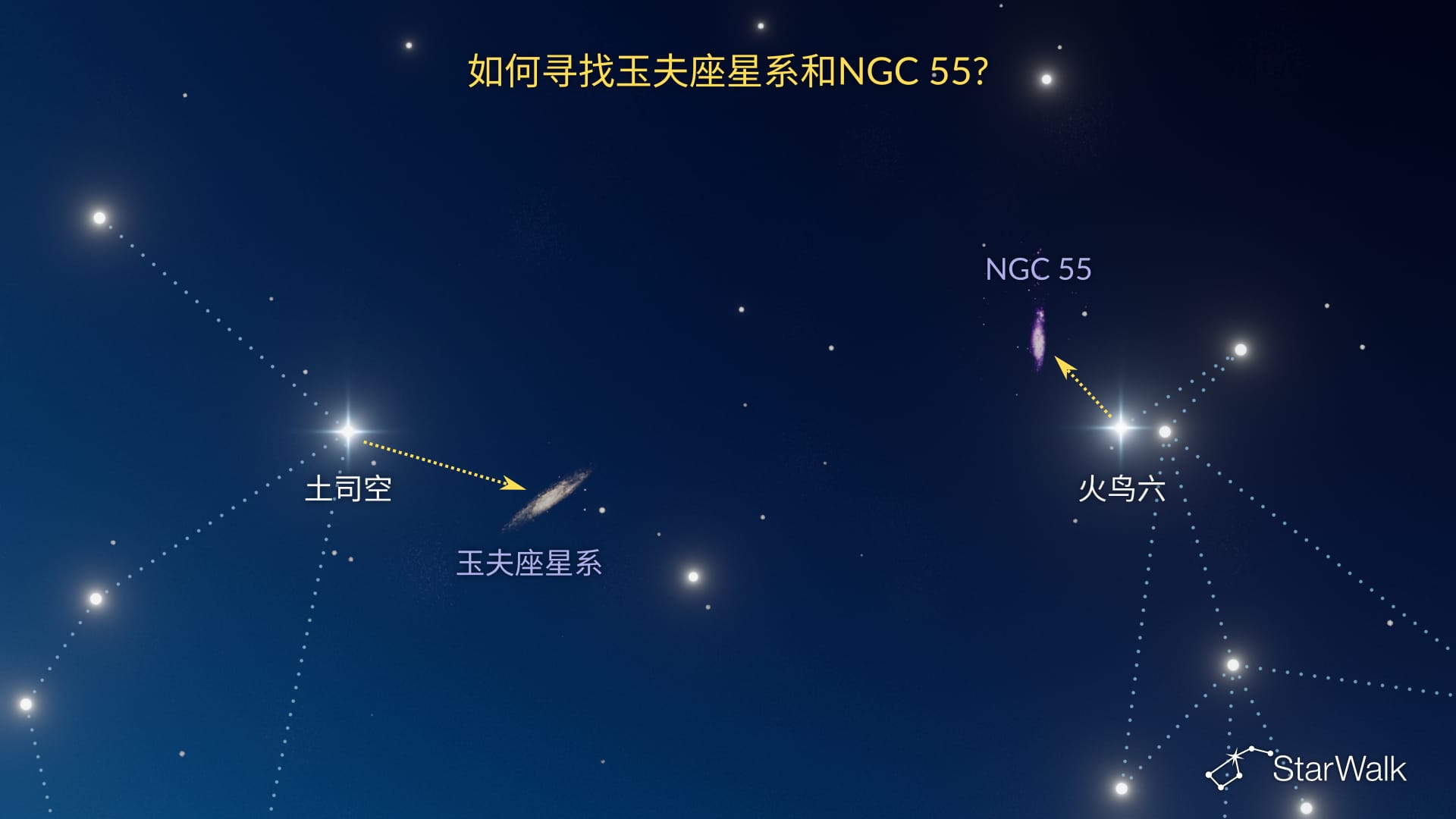 玉夫座星系与NGC 55——如何寻找