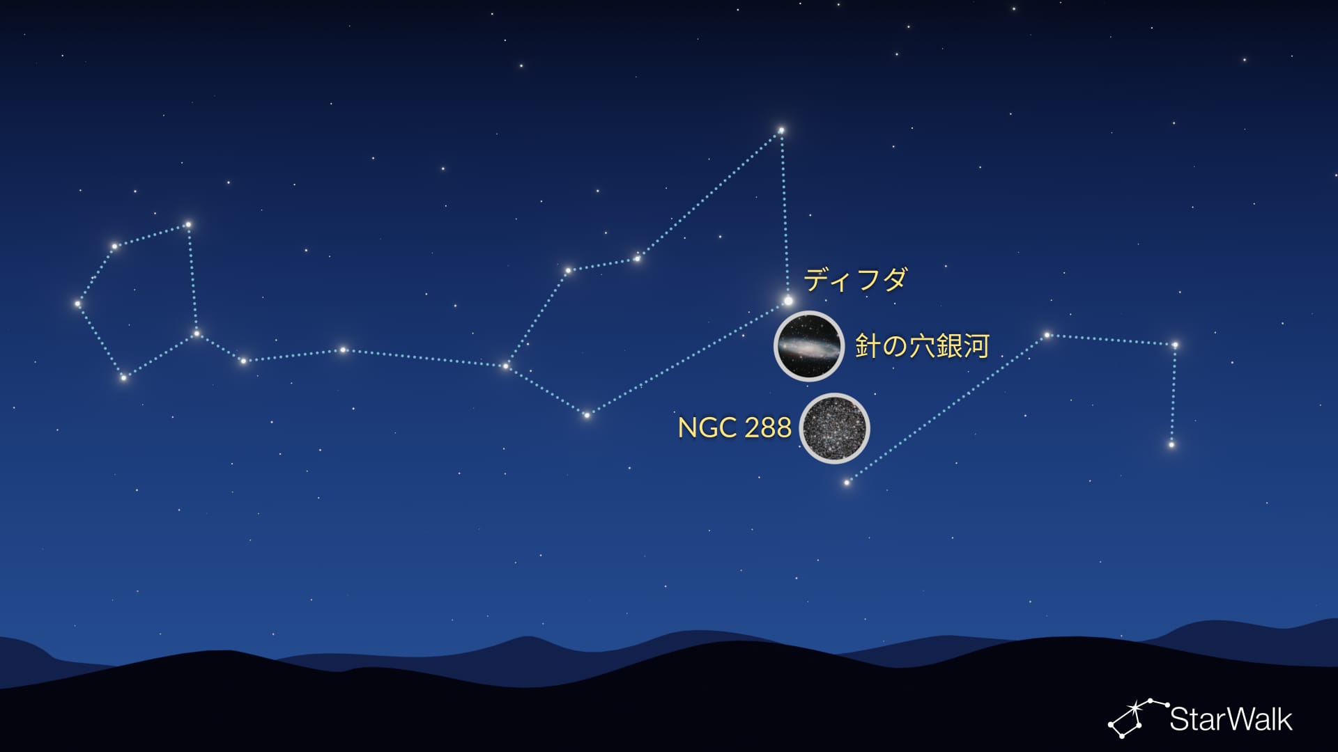 針の目銀河とNGC 288の見つけ方