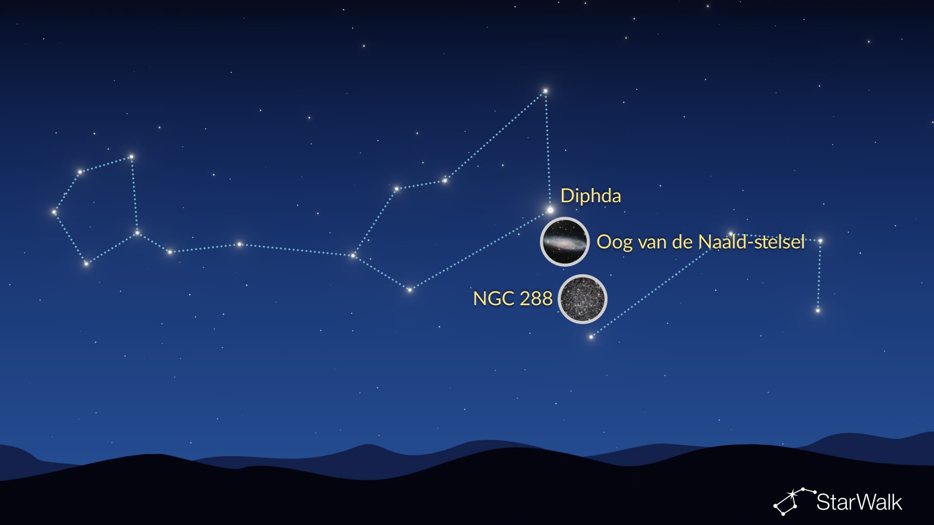 Het Naaldoogstelsel en NGC 288 vinden