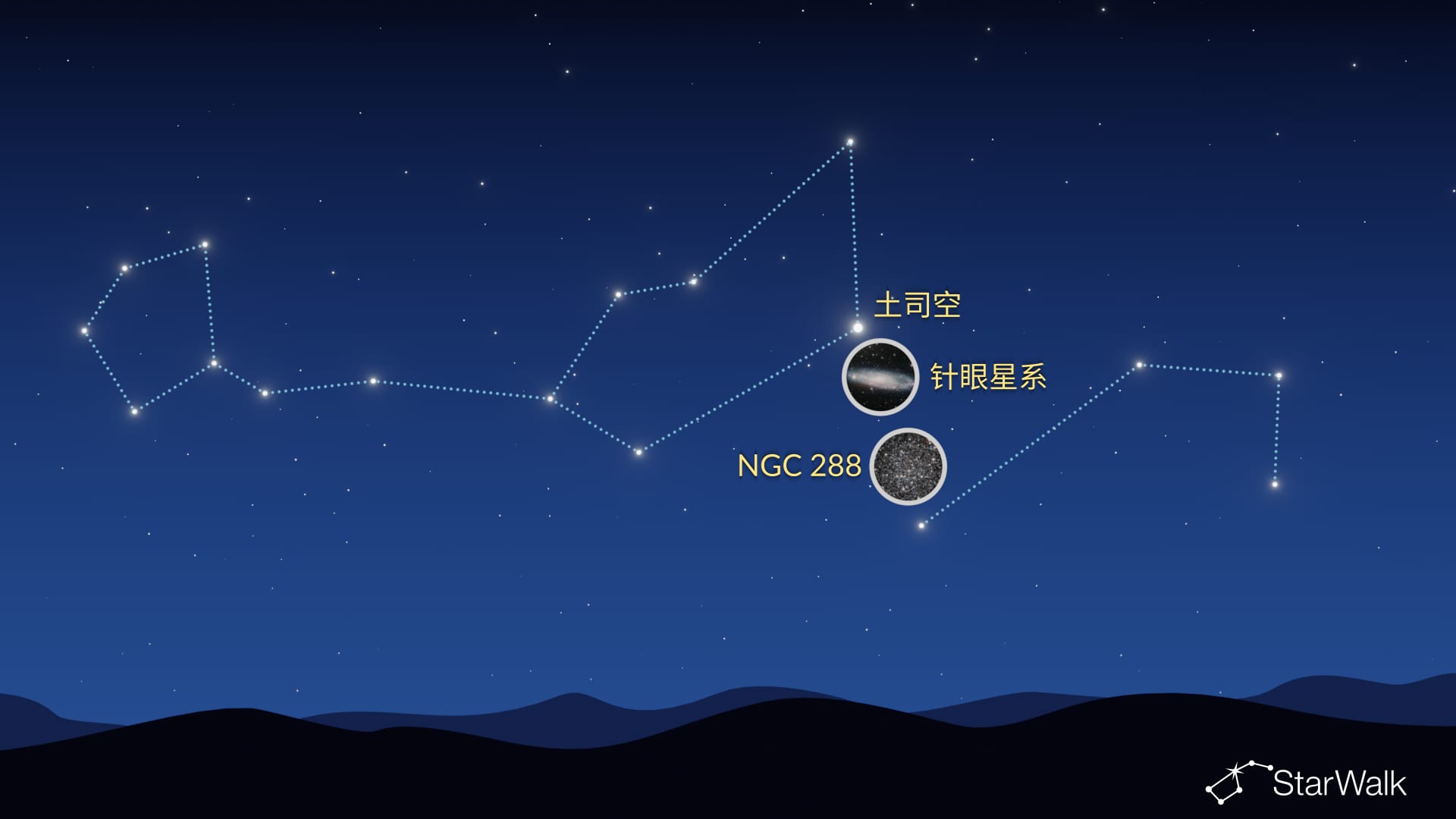 如何找到针眼星系和NGC 288