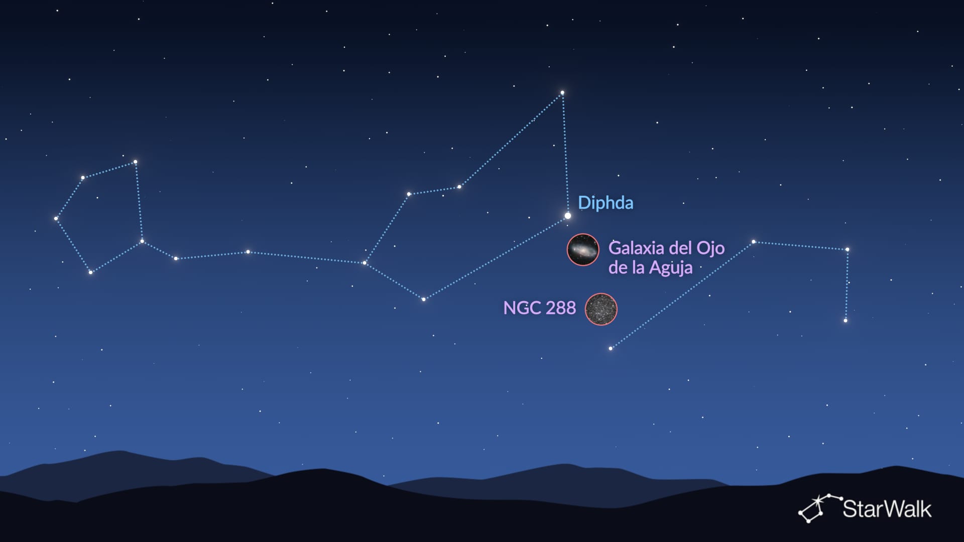 Galaxia del Ojo de la Aguja y NGC 288: cómo encontrarlos