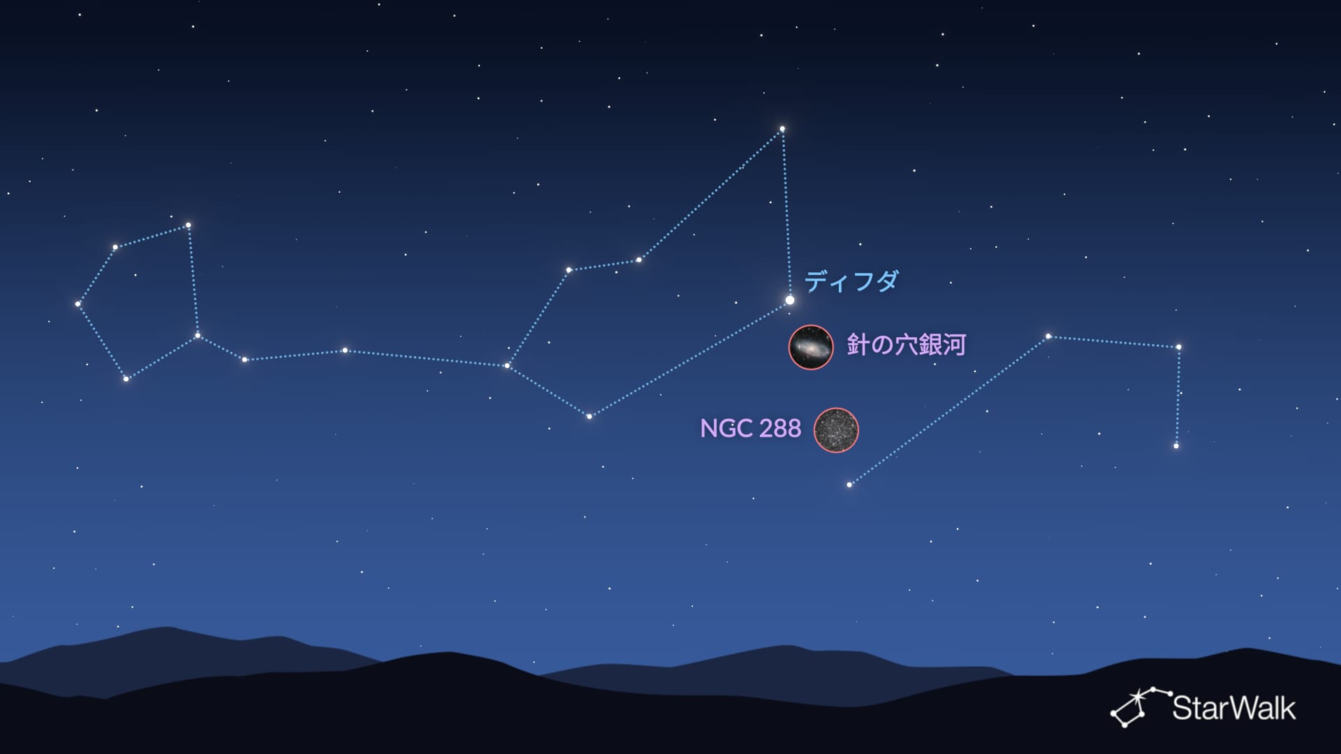 針の目銀河とNGC 288の見つけ方