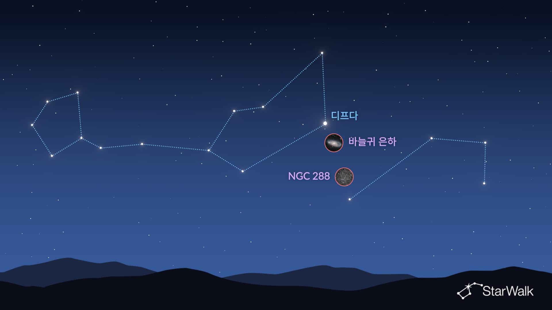 바늘귀 은하와 NGC 288 찾는 법