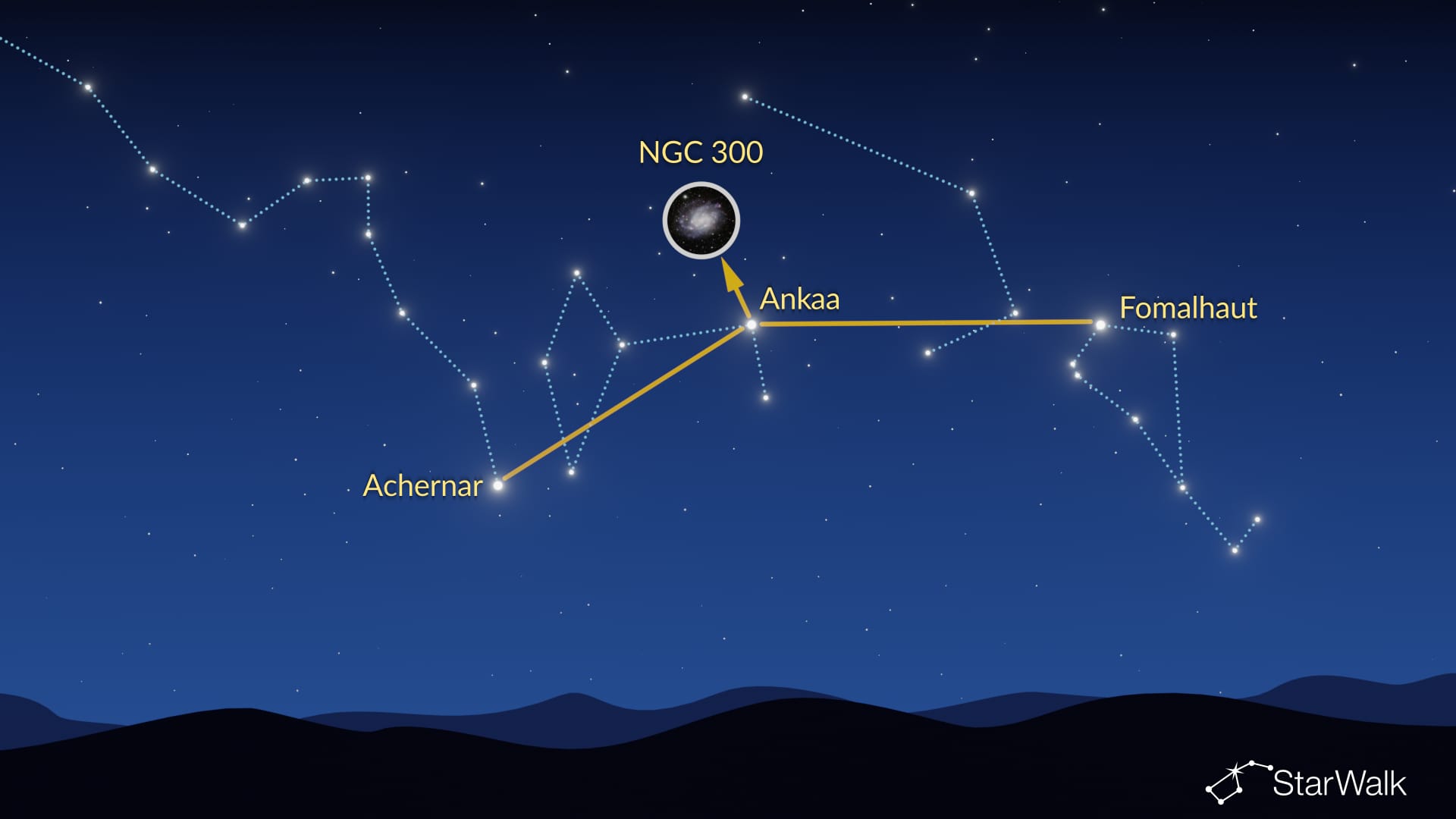 NGC 300: come trovarla