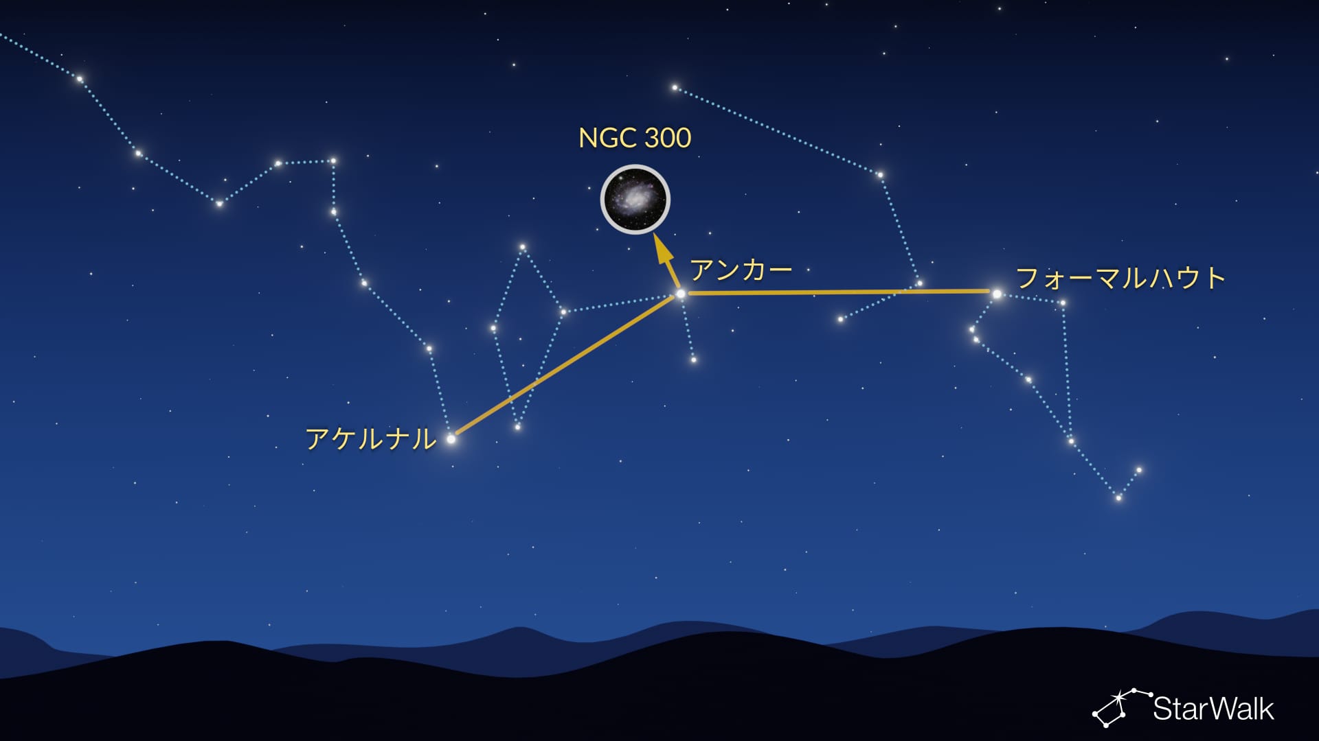 NGC 300の見つけ方