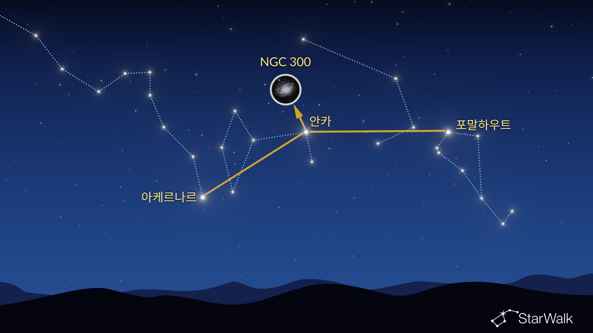 NGC 300 찾는 법