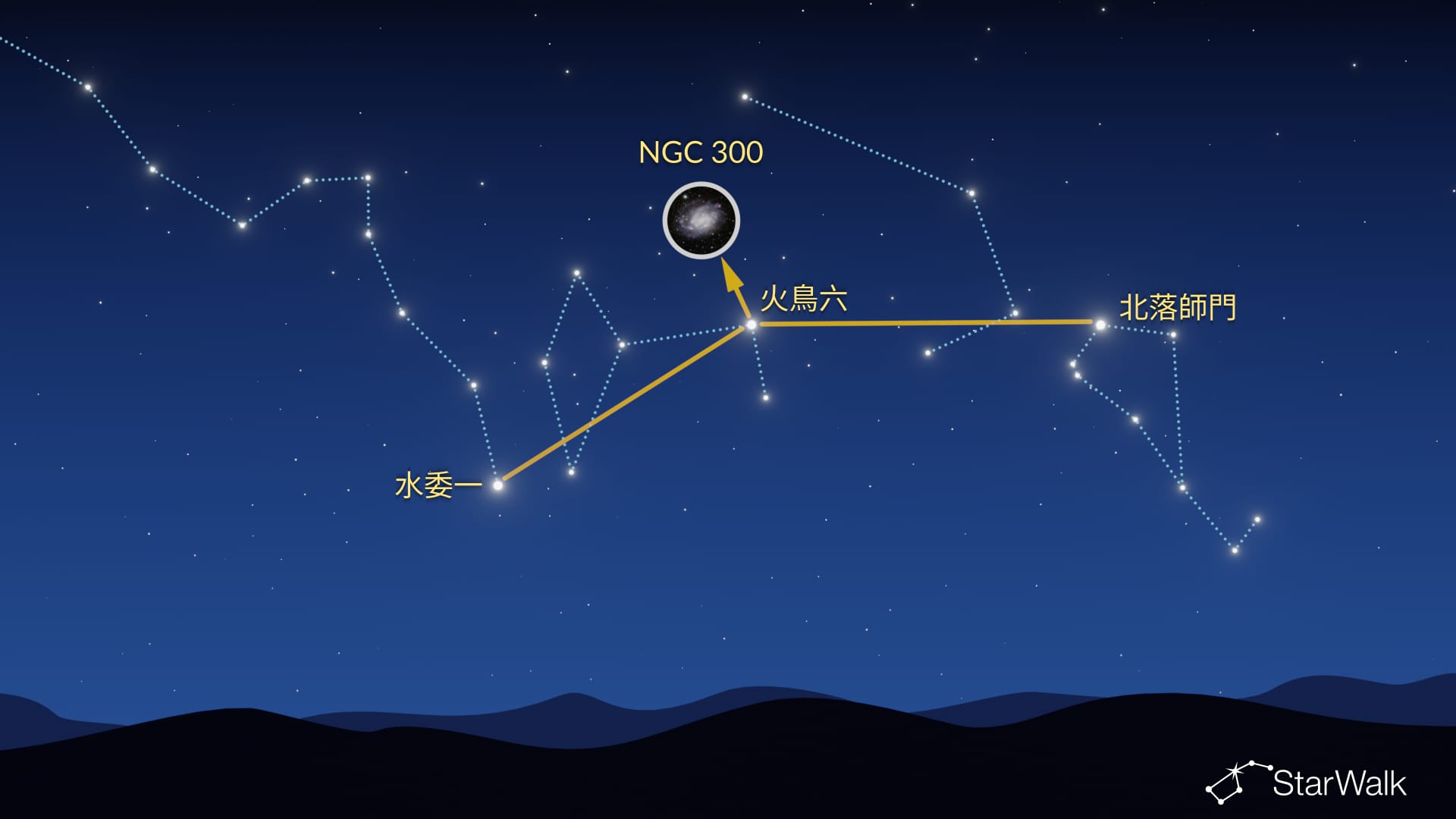 如何找到NGC 300