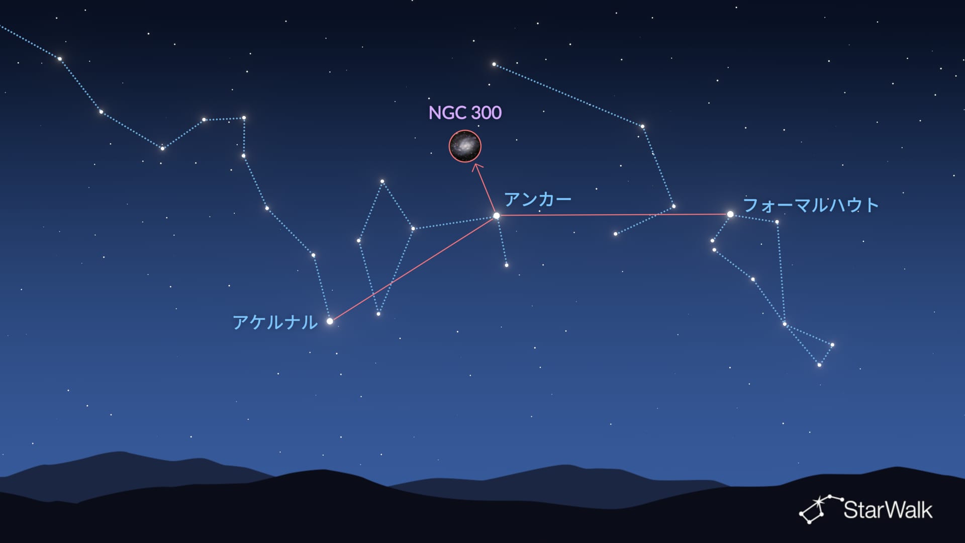 NGC 300の見つけ方