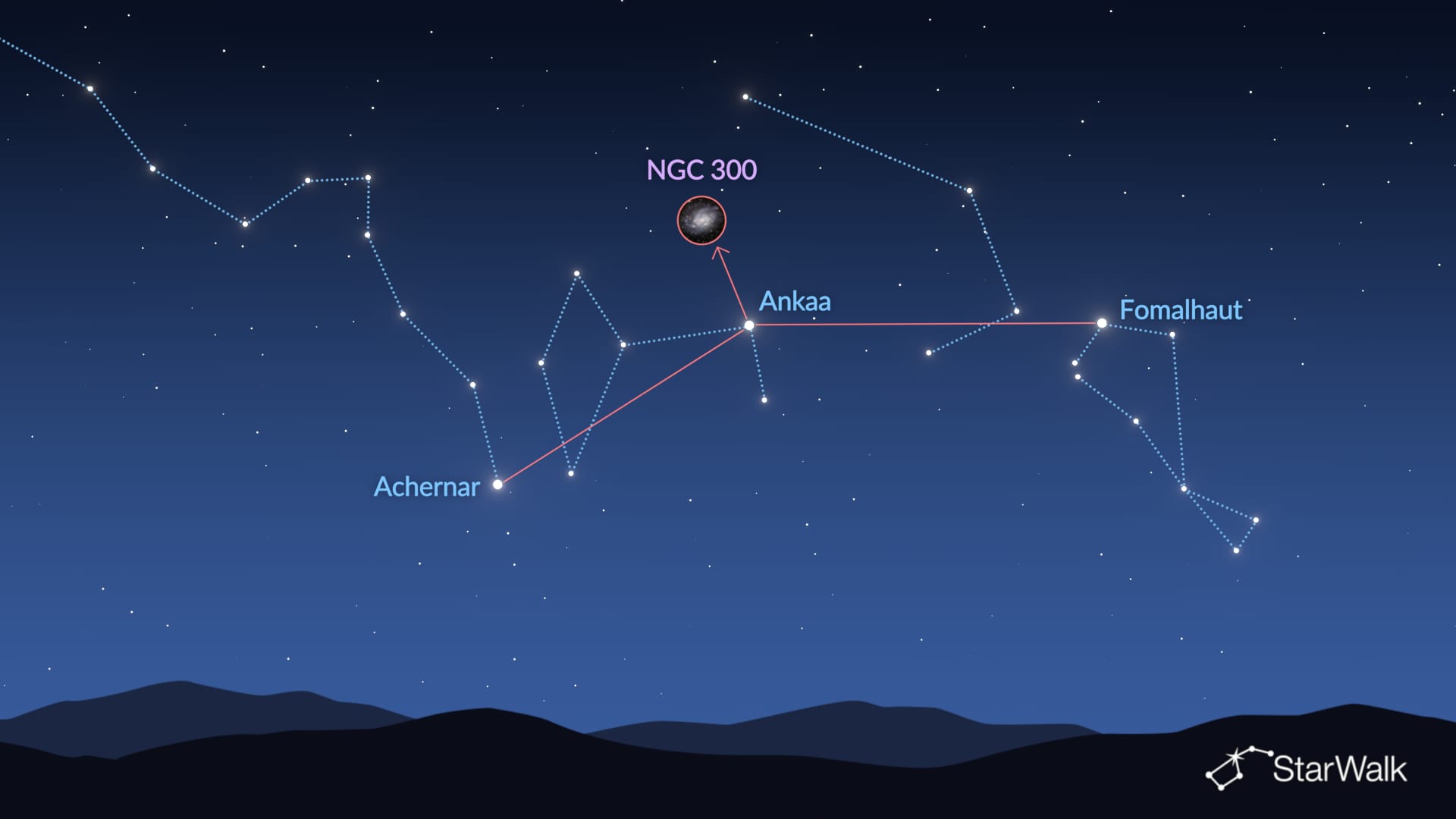 NGC 300 vinden