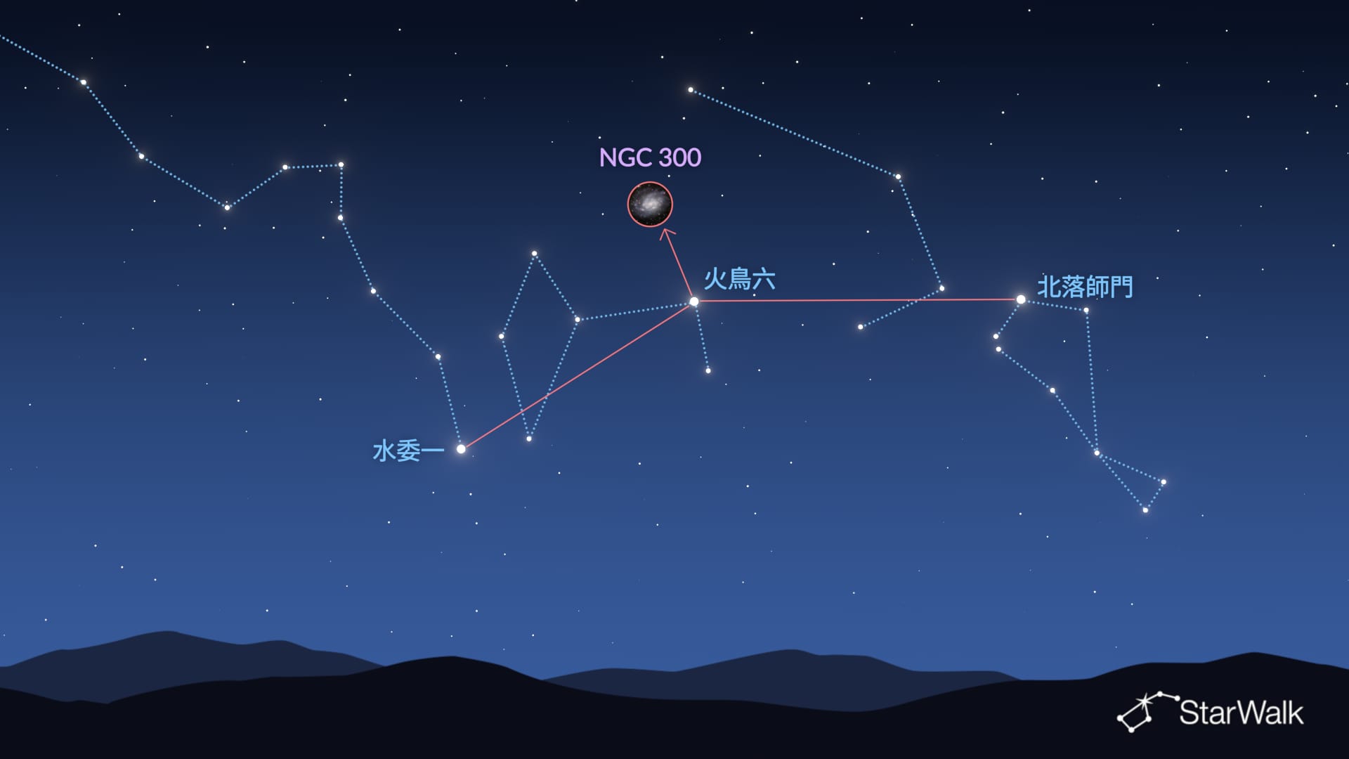 如何找到NGC 300