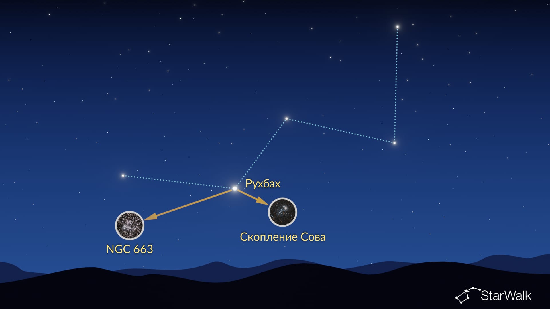 Скопление Сова и NGC 663 – как найти