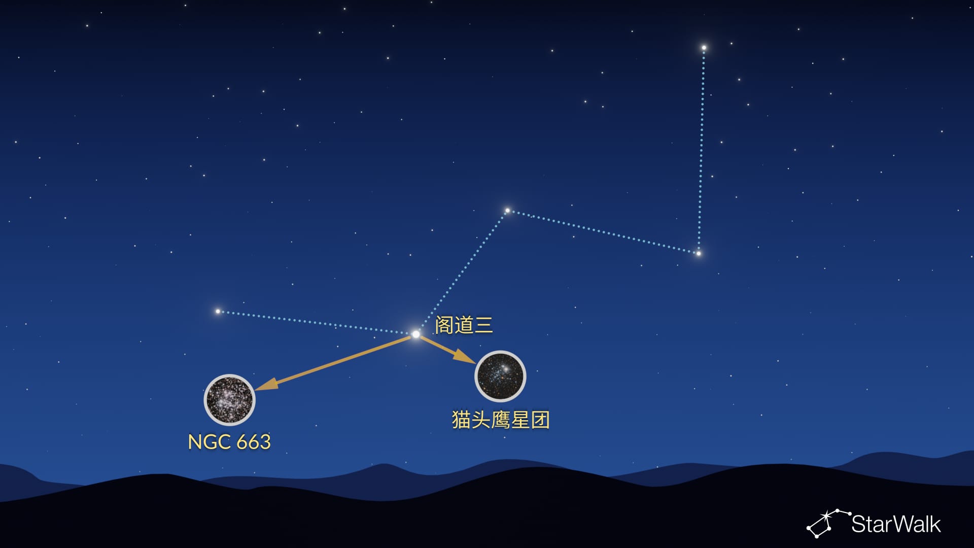 如何找到猫头鹰星团和NGC 663