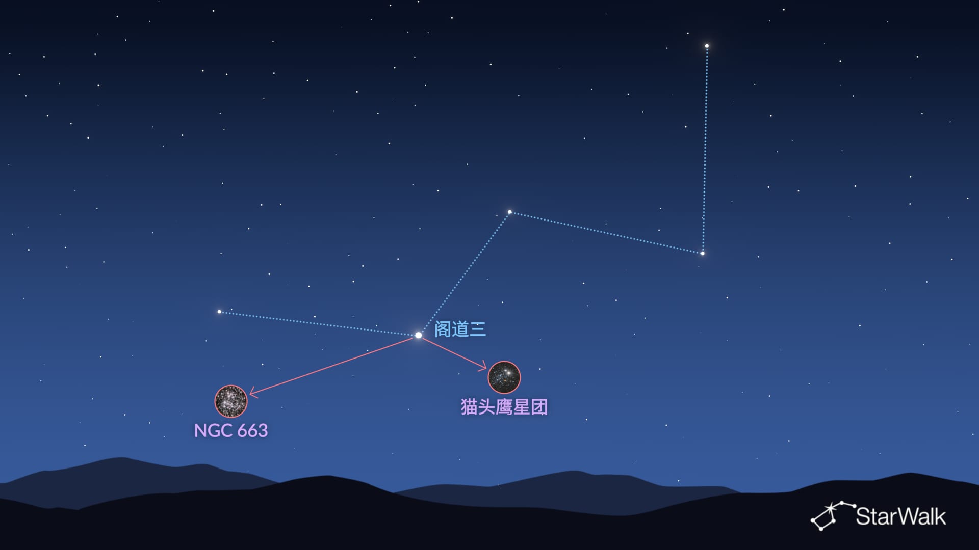 如何找到猫头鹰星团和NGC 663