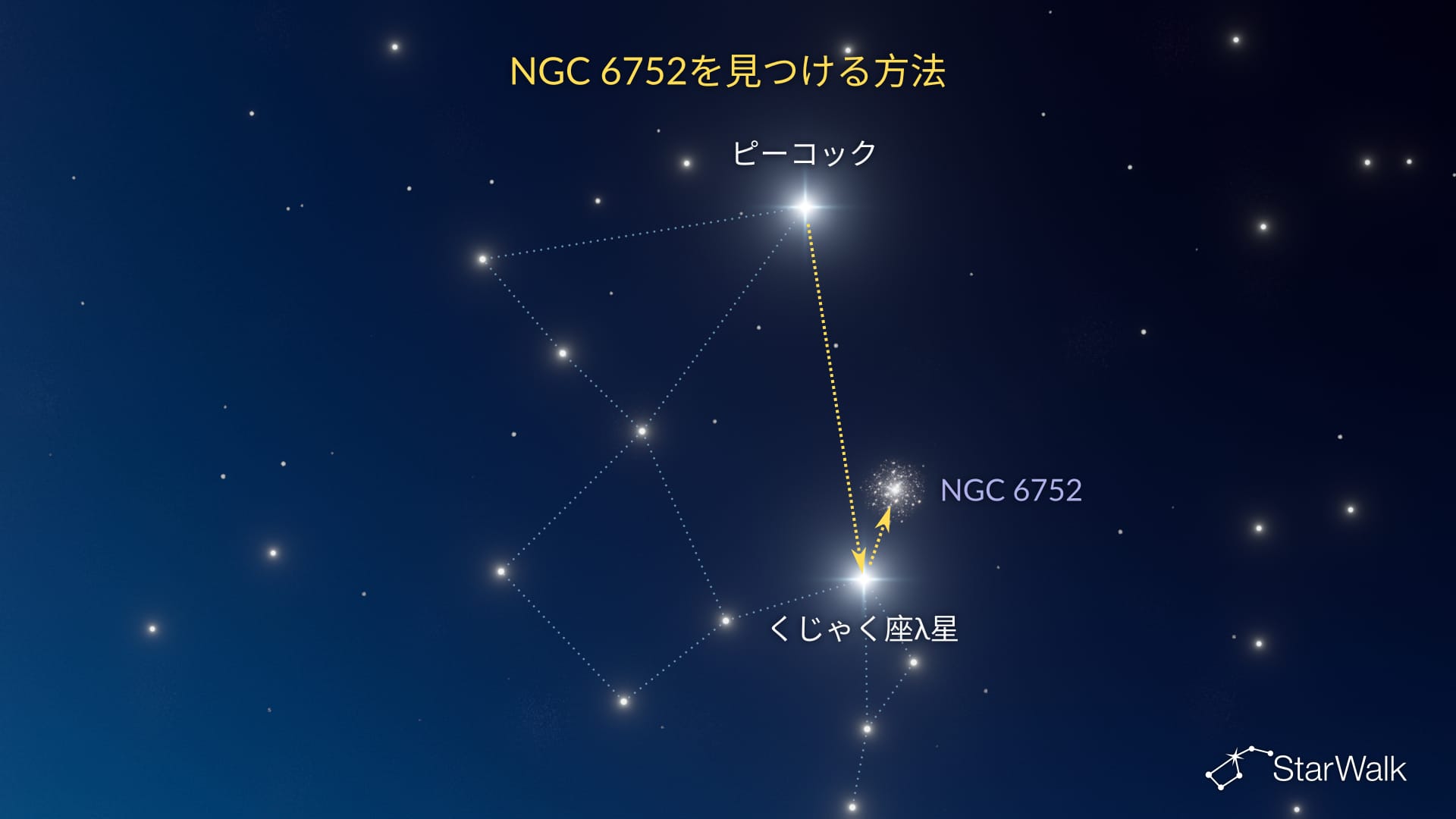 NGC 6752の見つけ方