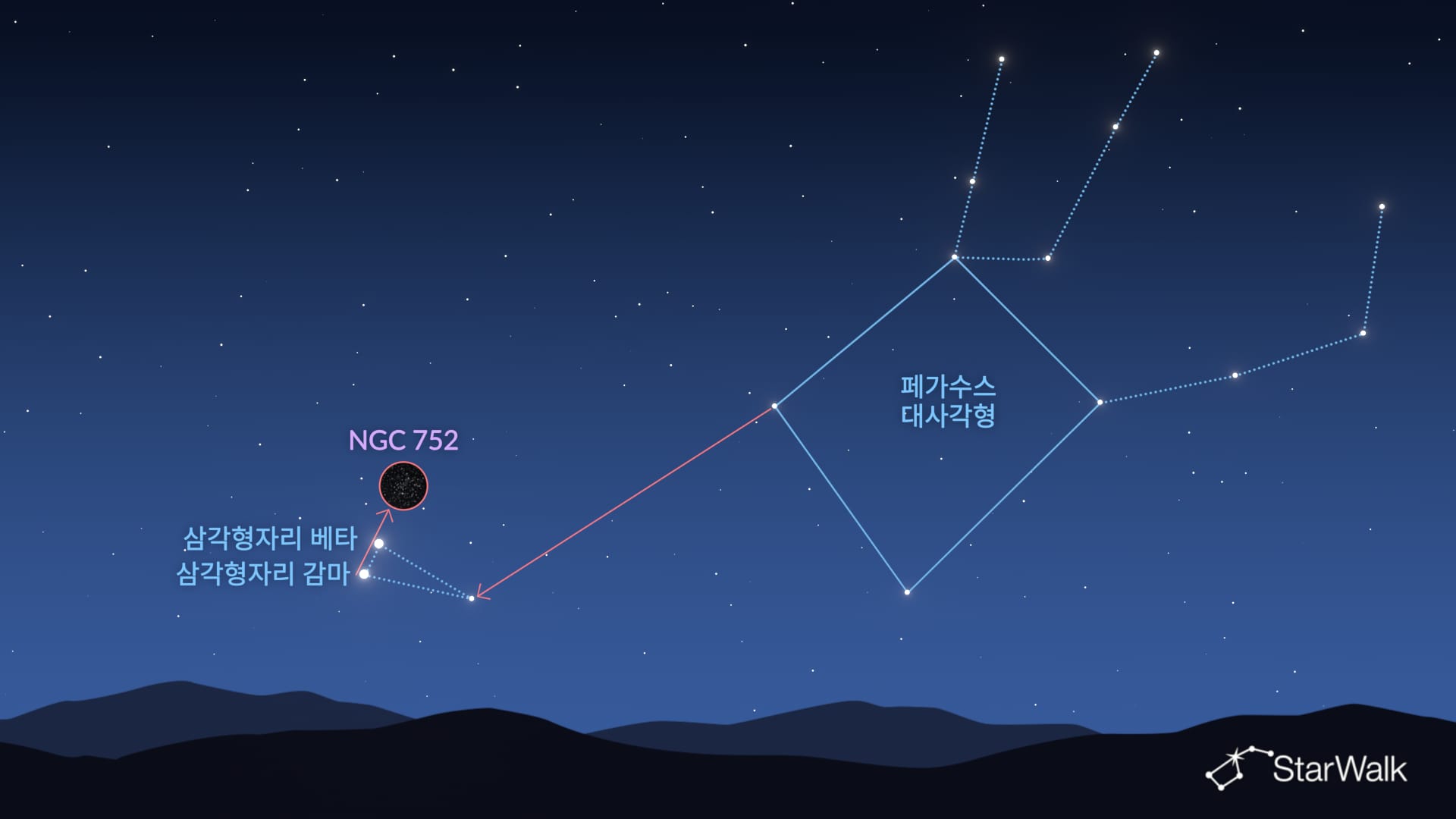 NGC 752 찾는 법