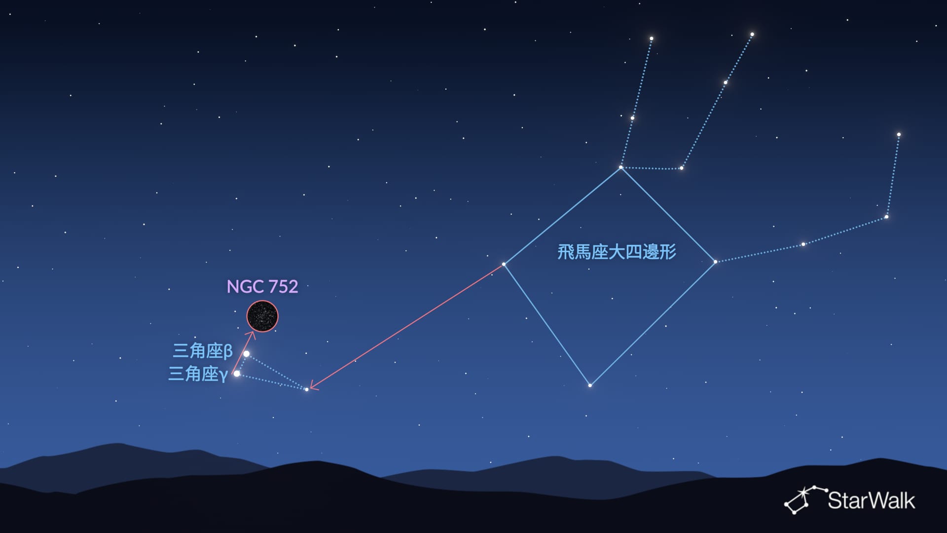 如何找到NGC 752
