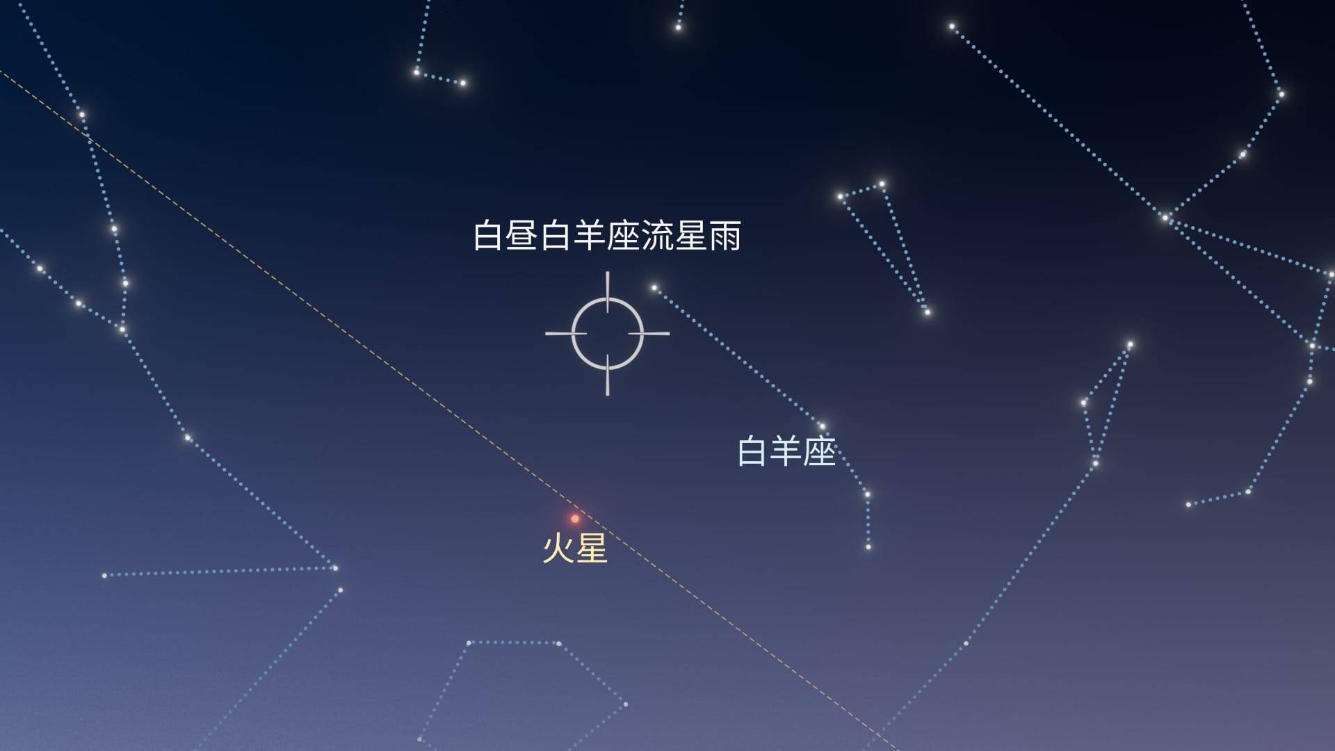 今晚夜空:6月7日白昼白羊座流星雨极大