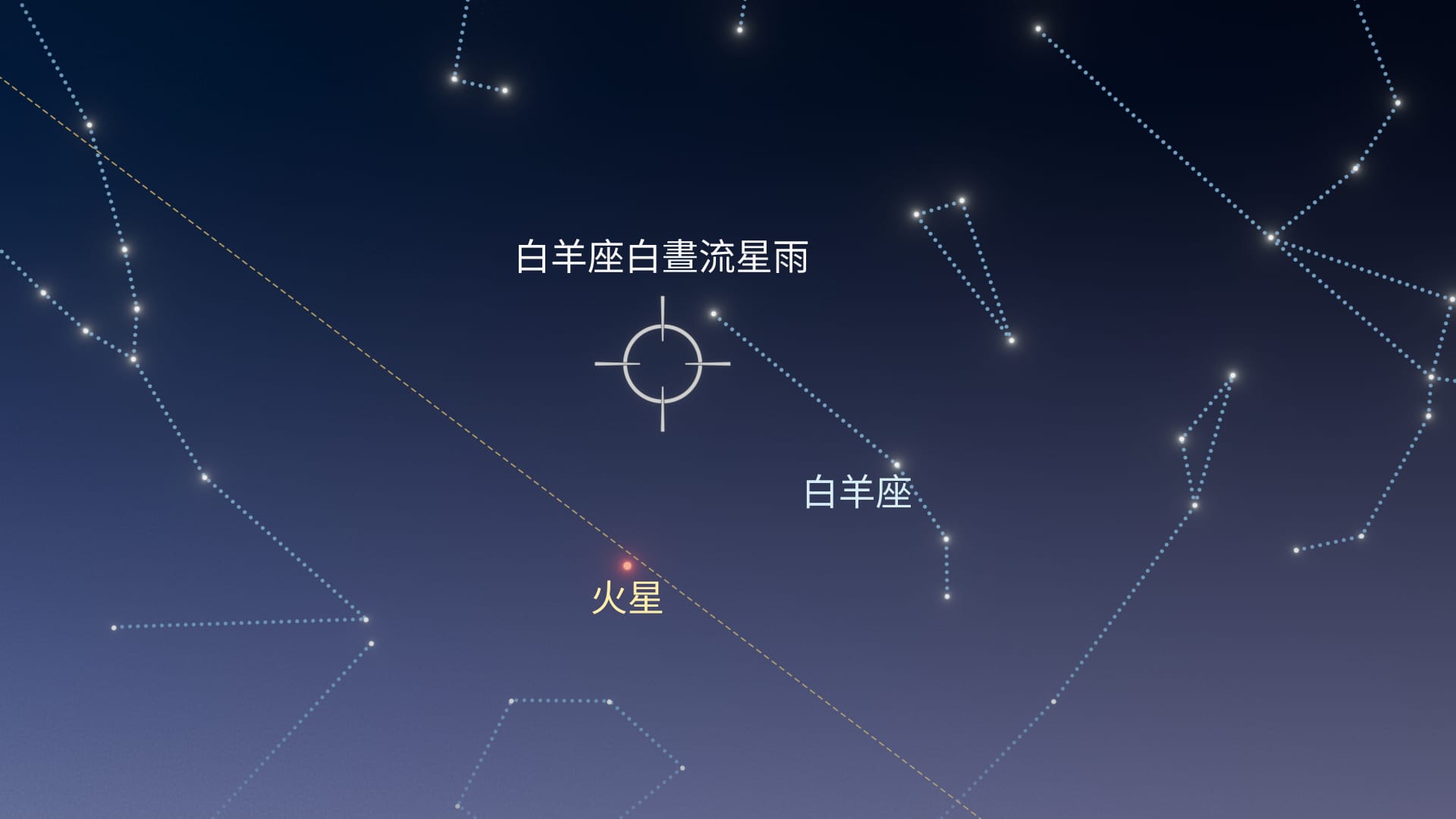 今晚夜空：6月7日白晝白羊座流星雨極大