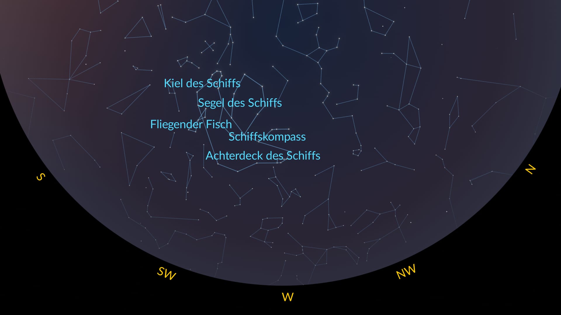 Nachthimmel-Ereignisse im März 2026: Sternbilder auf der Südhalbkugel