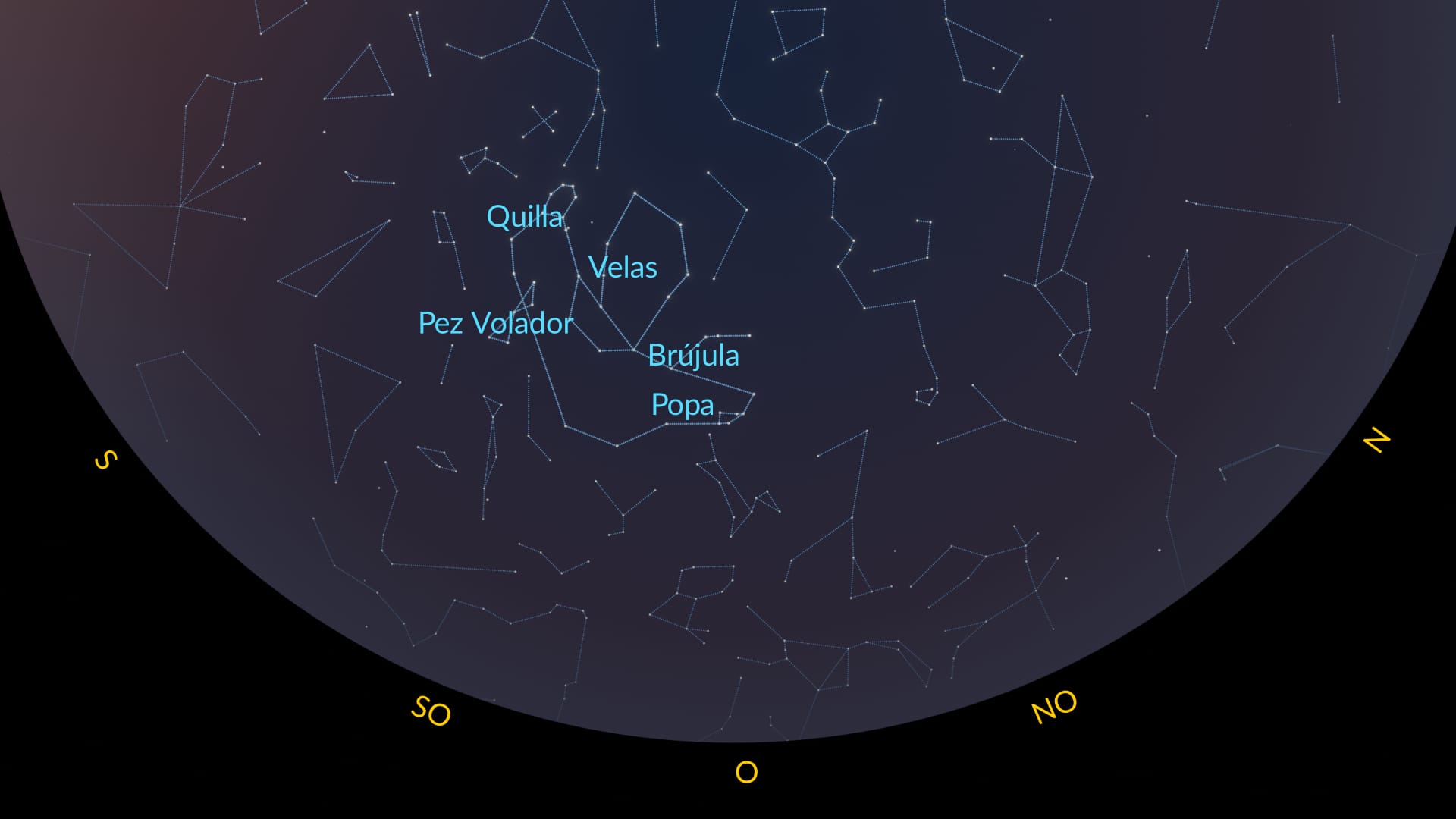 Eventos del cielo nocturno en marzo de 2026: constelaciones en el hemisferio sur