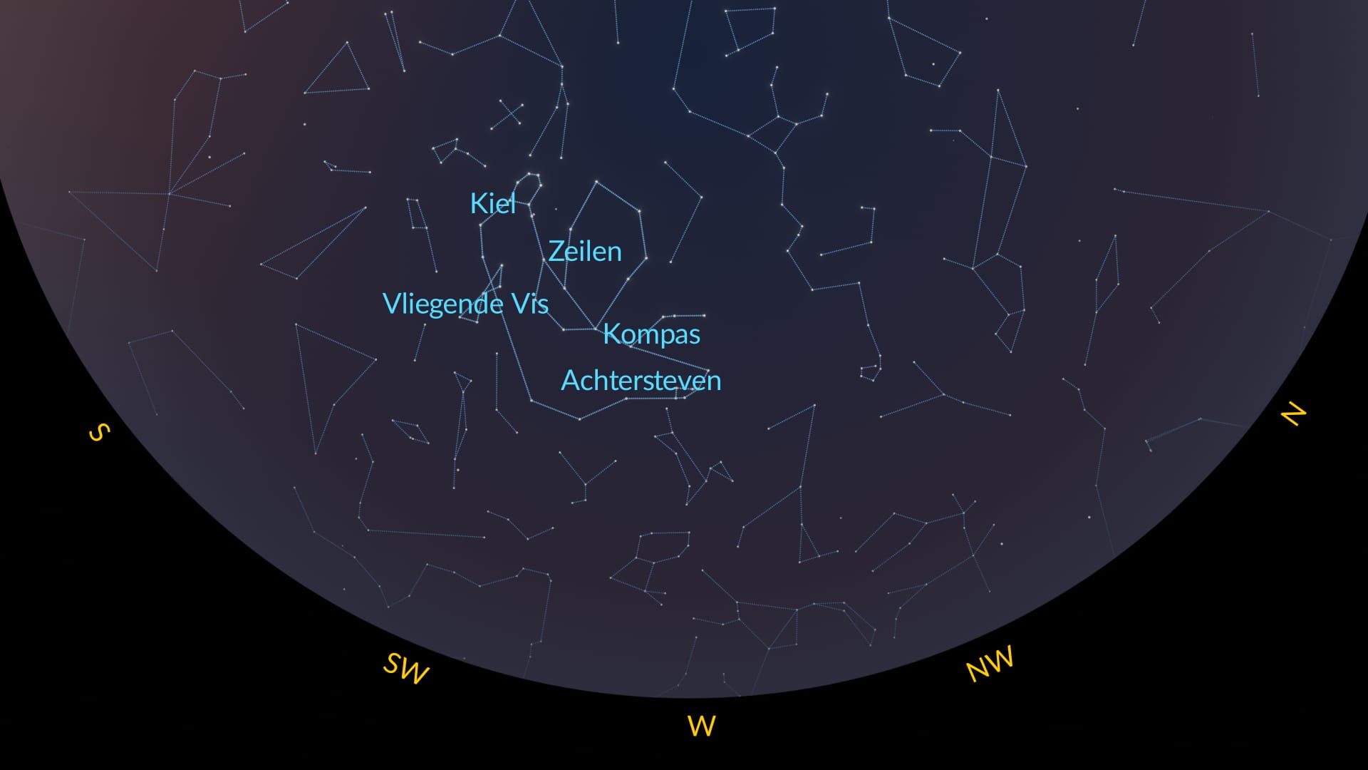 Nachtelijke hemel maart 2026: sterrenbeelden op het zuidelijk halfrond