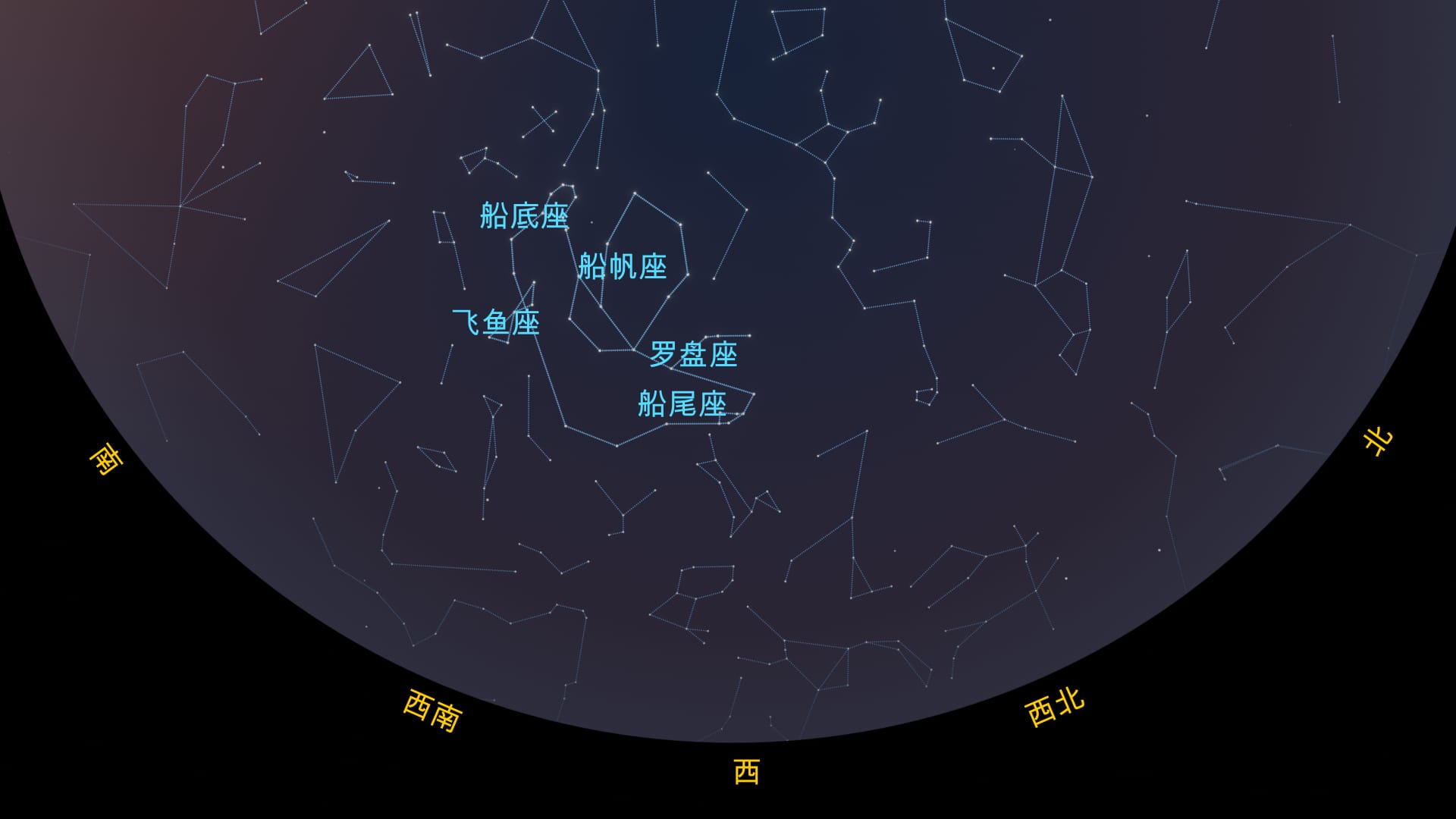 2026年3月夜空天象：南半球星座