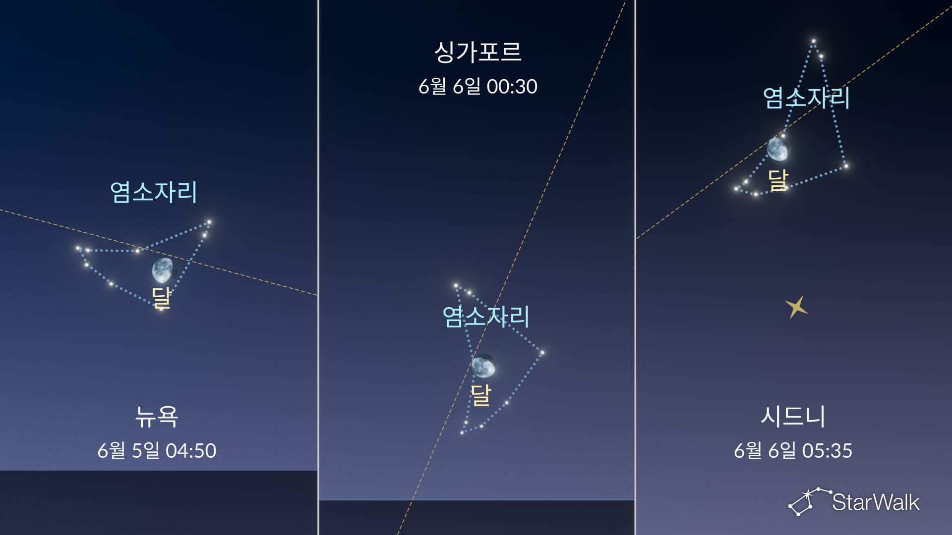 오늘 밤 하늘: 6월 5일 염소자리의 달