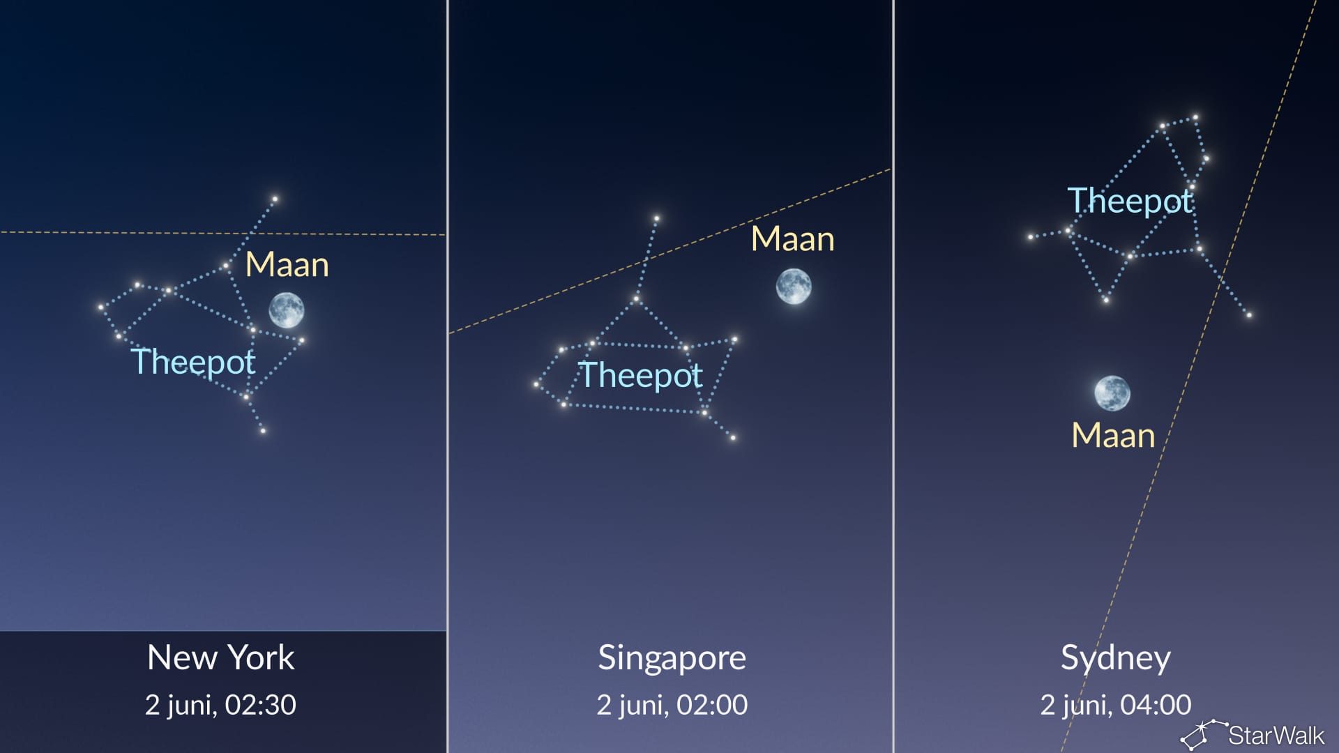 Nachtelijke hemel vanavond: Maan in de Theepot op 2 juni