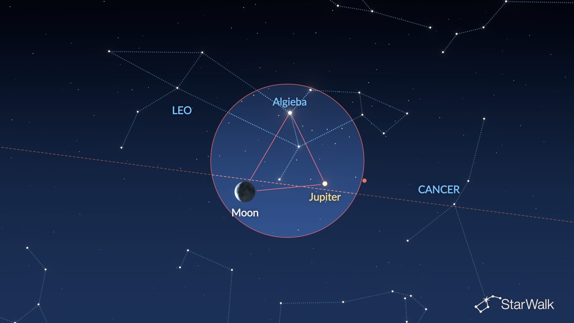 Night Sky on November 3–4, 2026: Moon, Jupiter, and Algieba