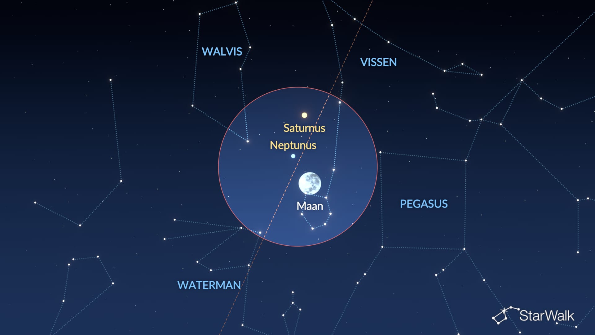 Nachthemel op 23–24 oktober 2026: maan bij Neptunus en Saturnus