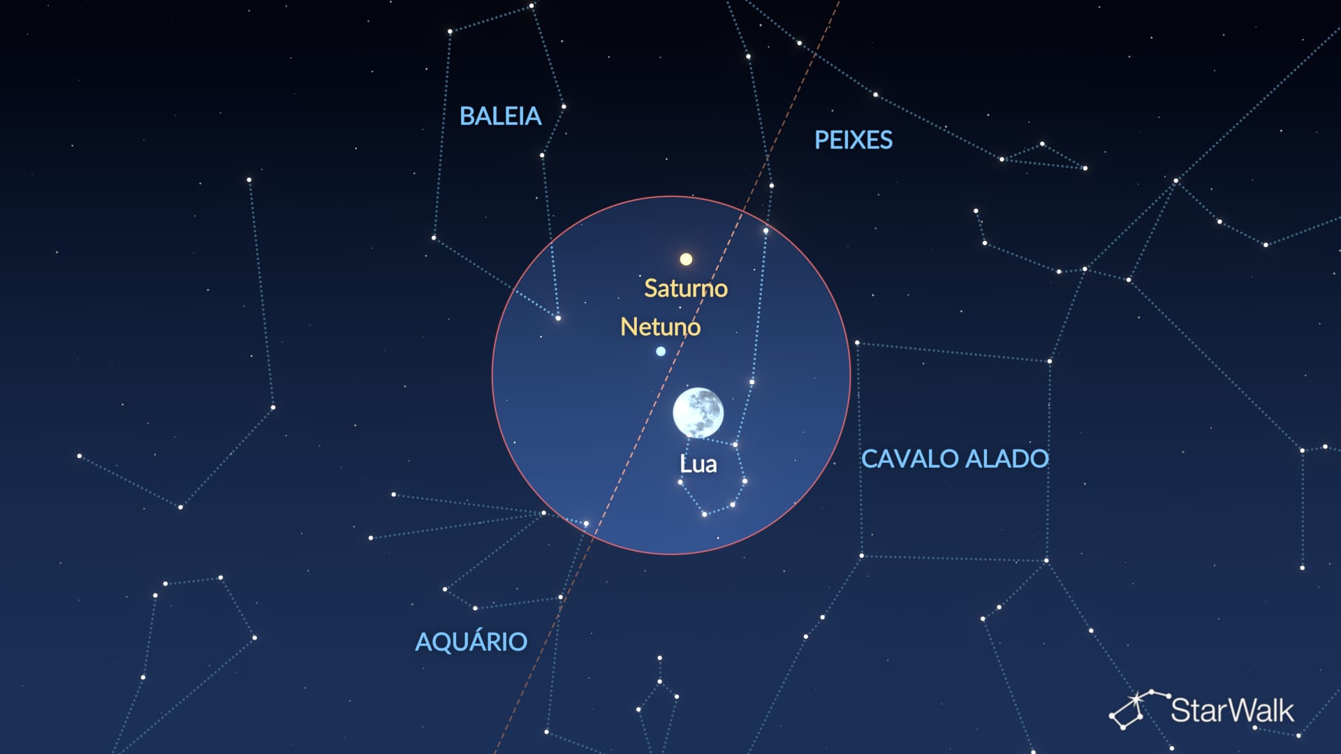 Céu noturno de 23–24 de outubro de 2026: Lua perto de Netuno e Saturno