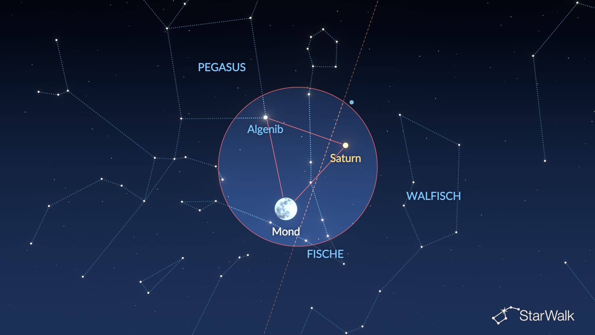 Der Nachthimmel am 25. Oktober 2026: Mond, Saturn und Algenib
