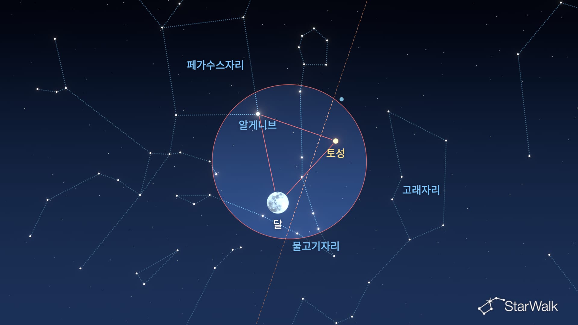2026년 10월 25일 밤하늘: 달·토성·알게니브
