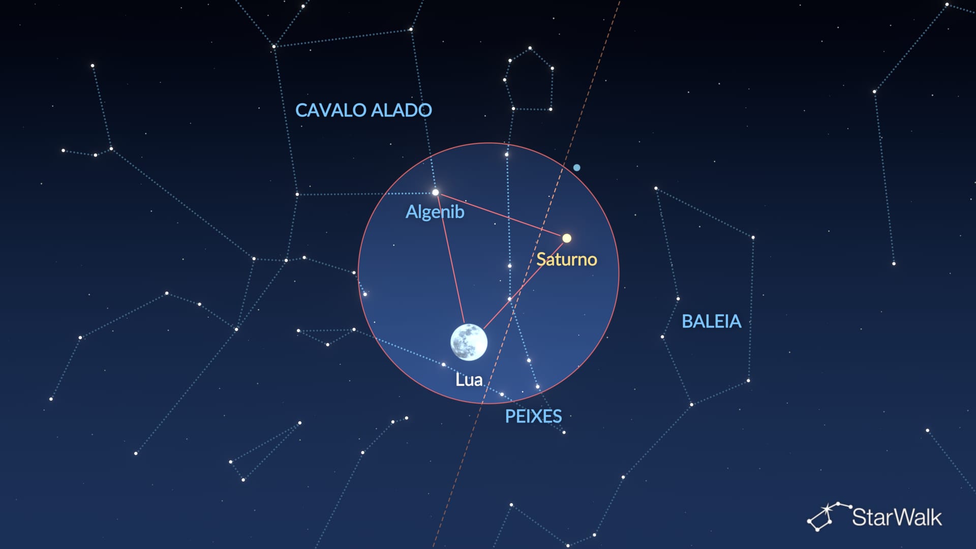 Céu noturno de 25 de outubro de 2026: Lua, Saturno e Algenib