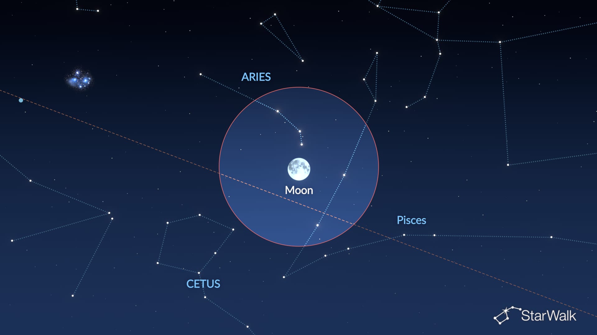 Night Sky on October 26, 2026: Full Hunter’s Moon