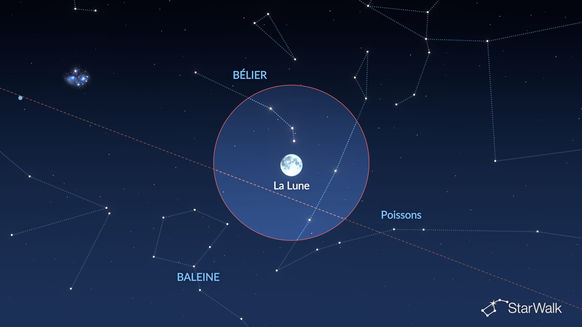 Ciel nocturne du 26 octobre 2026 : pleine Lune du Chasseur