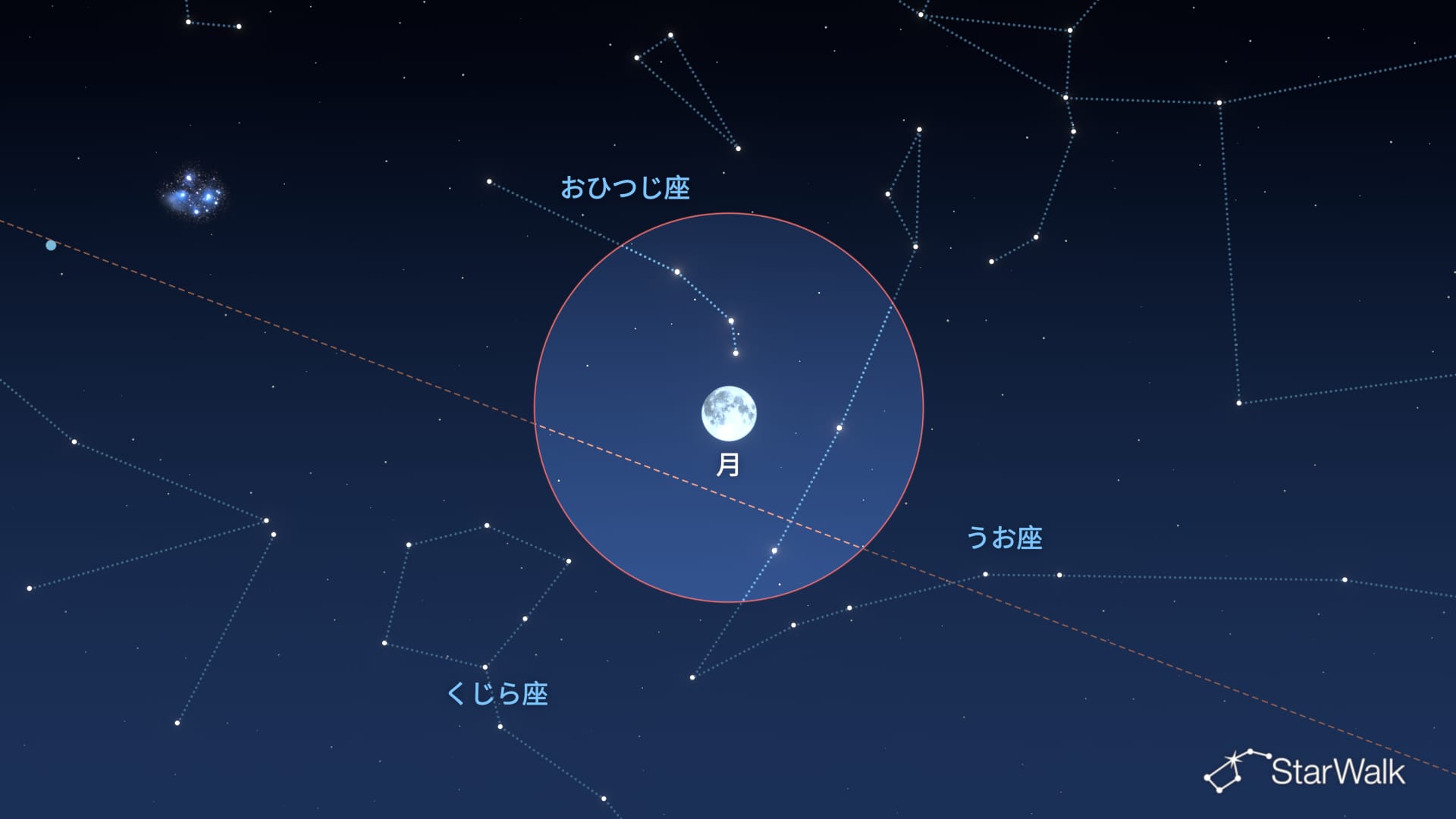 2026年10月26日の夜空:満月「ハンターズムーン」