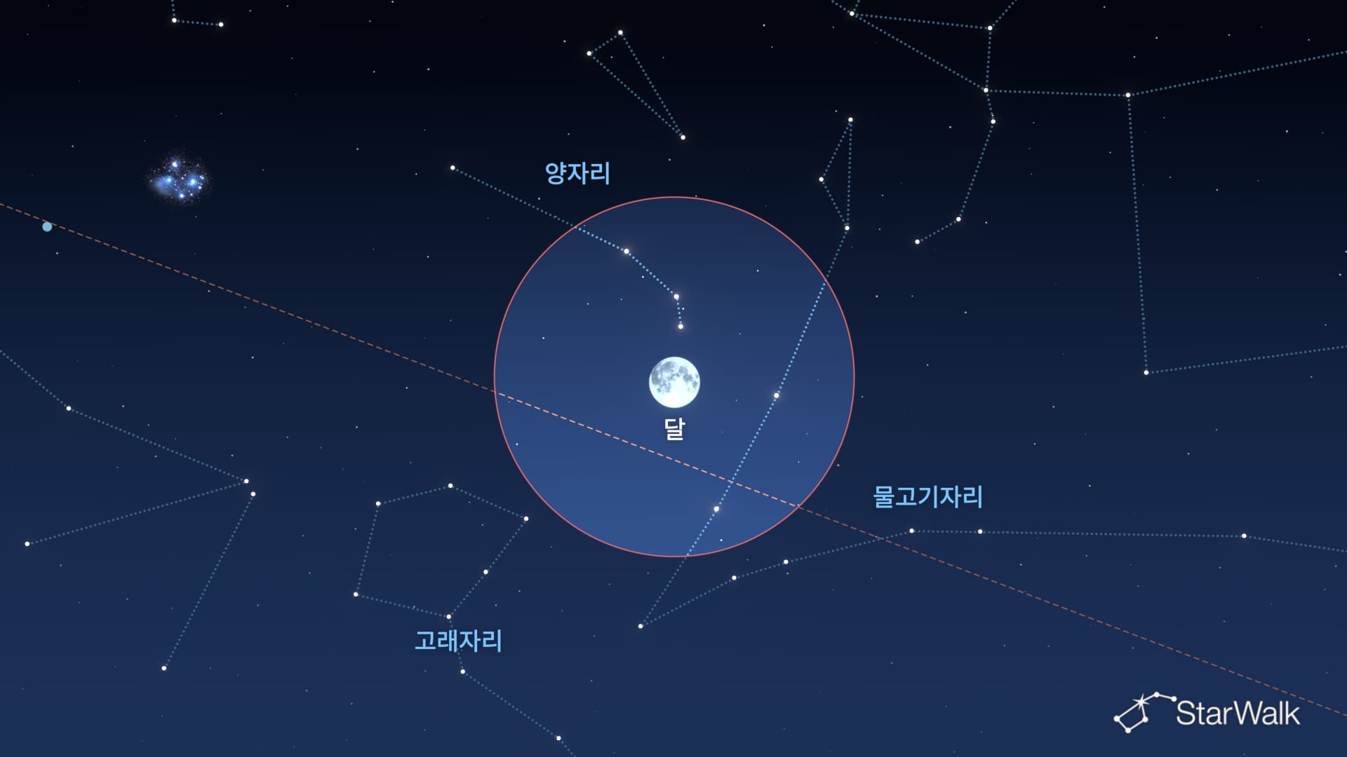 2026년 10월 26일 밤하늘: 사냥꾼의 달